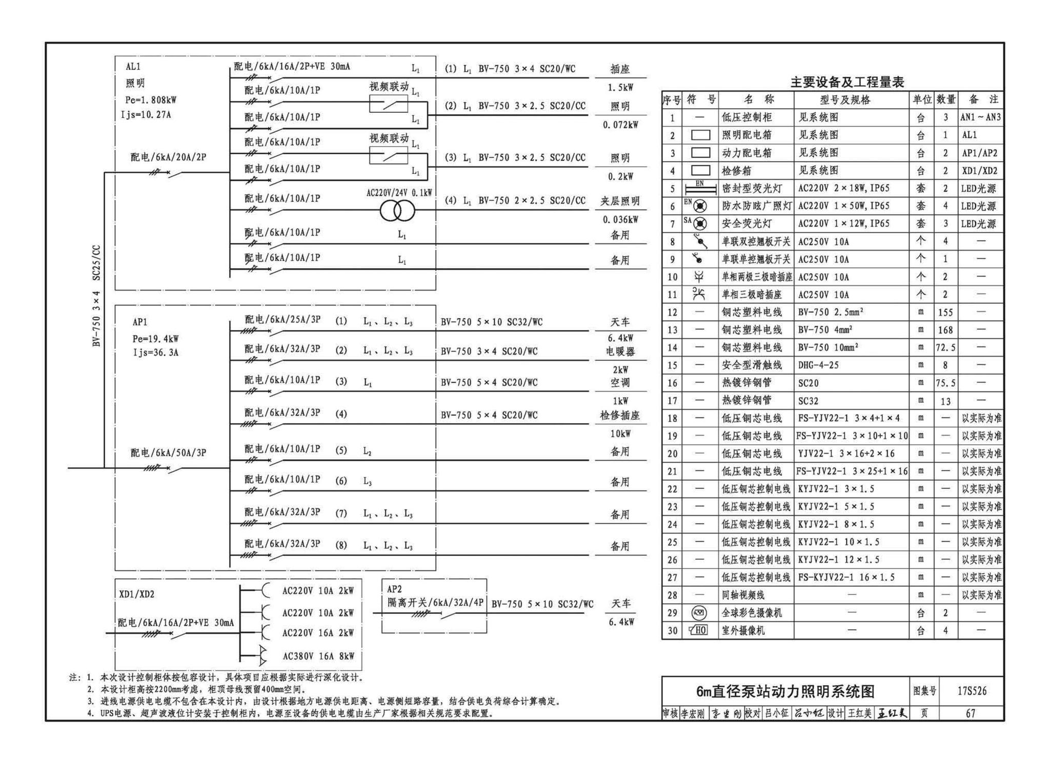 17S526--圆形沉井式雨水泵站