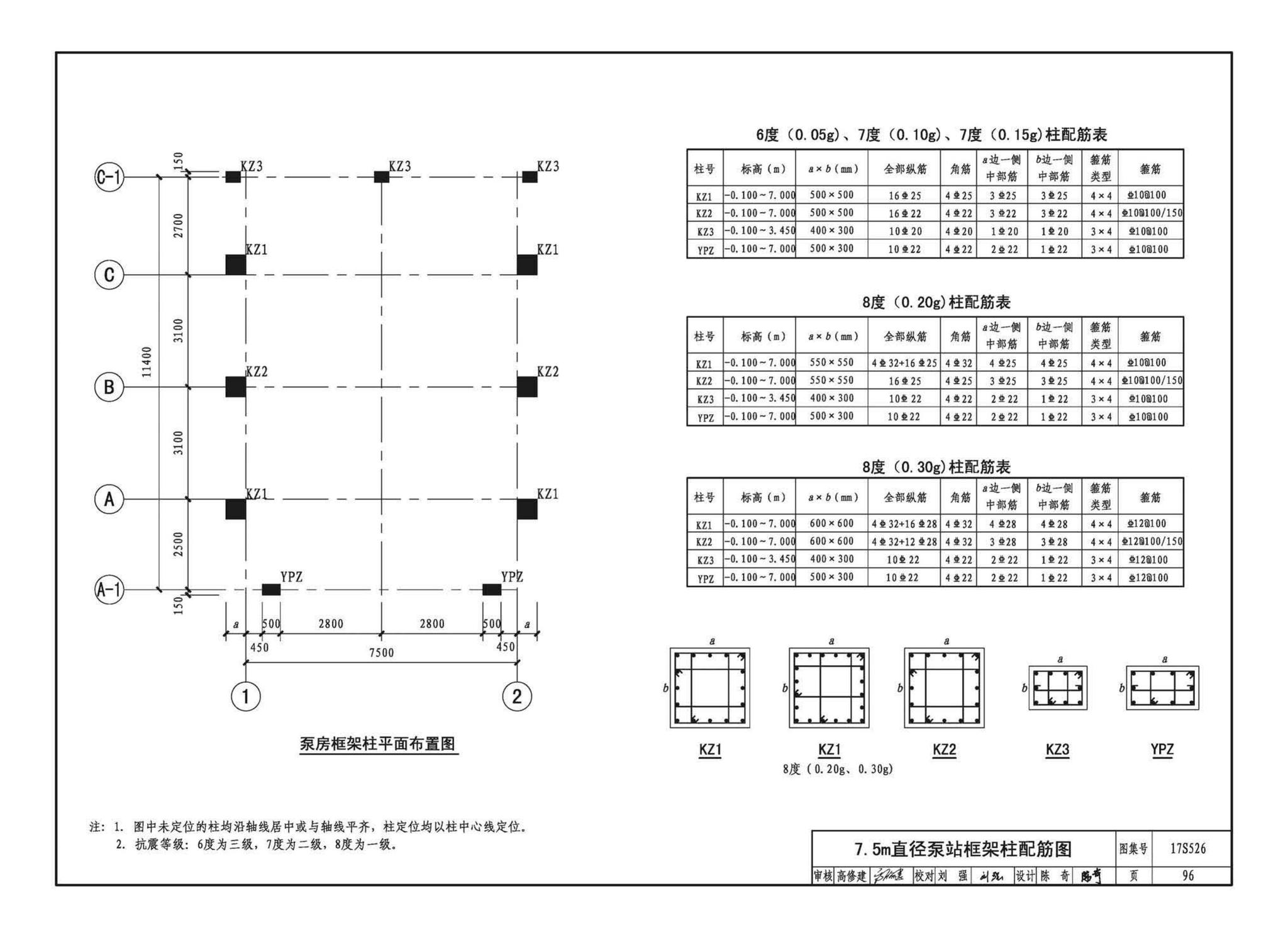 17S526--圆形沉井式雨水泵站