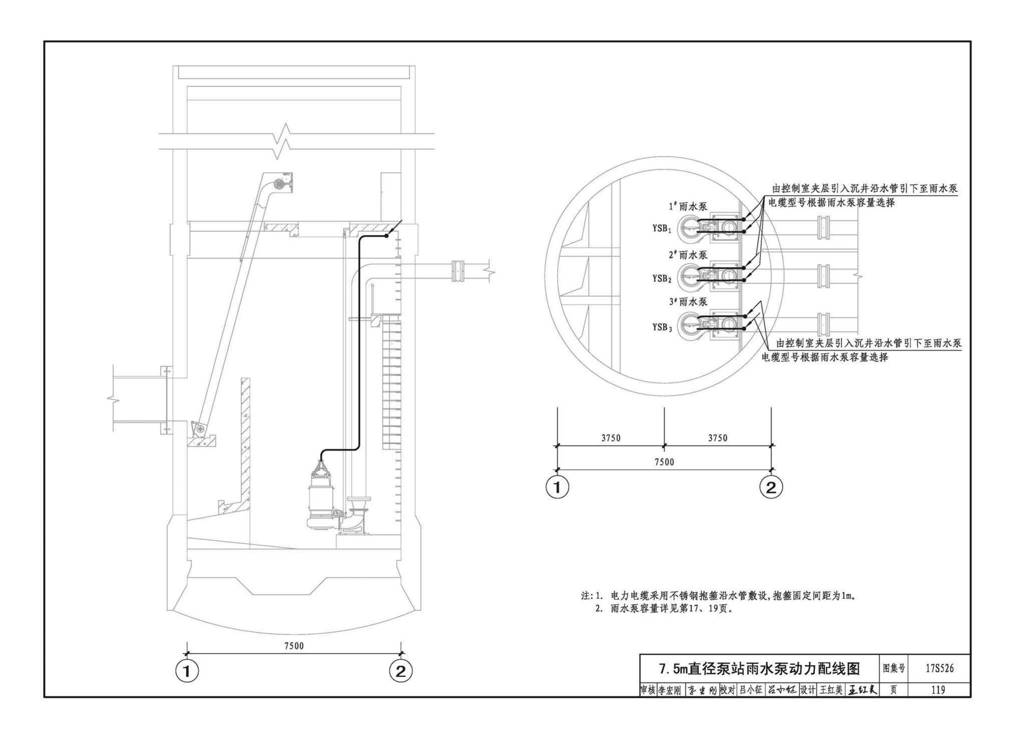 17S526--圆形沉井式雨水泵站