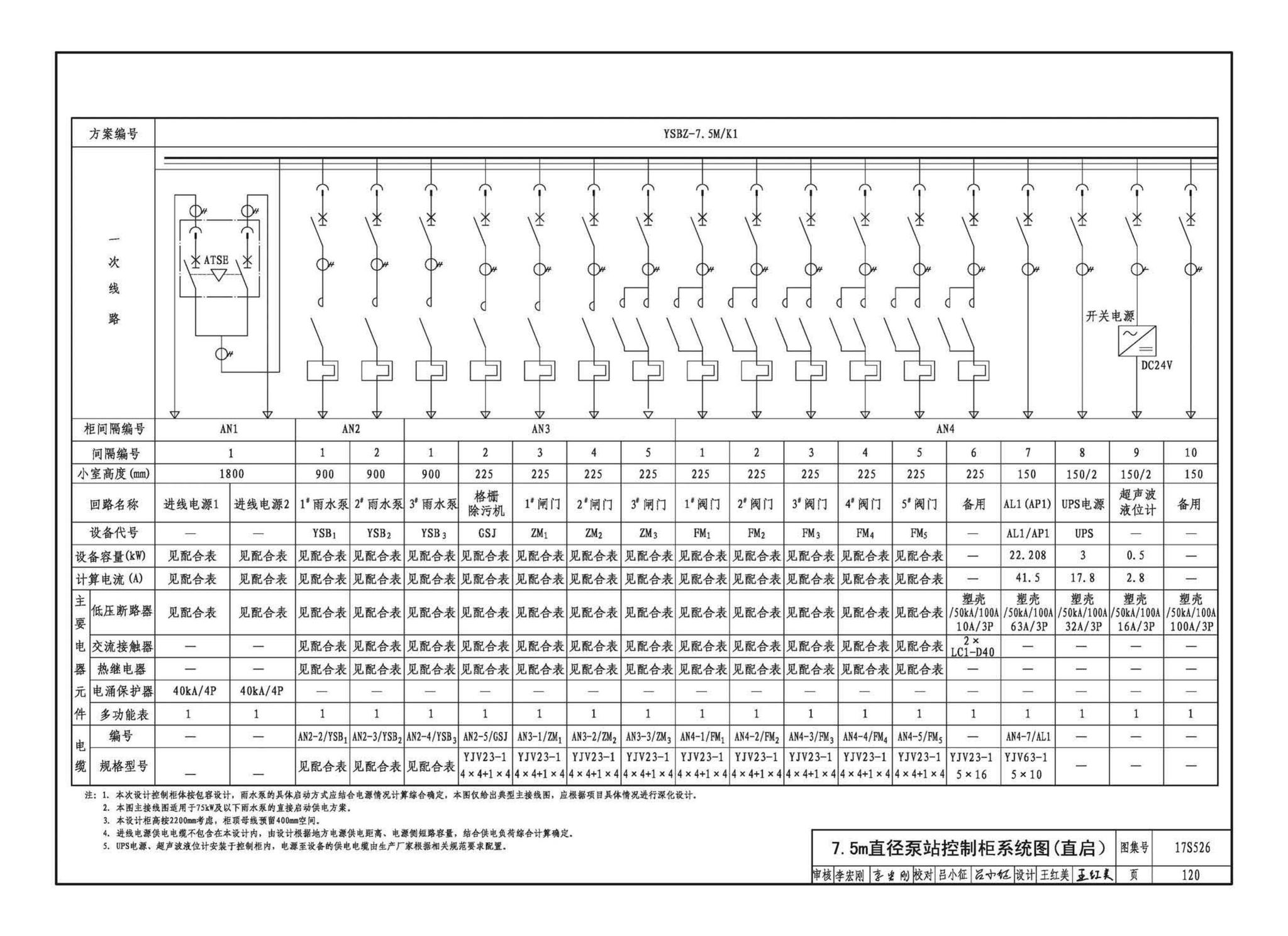 17S526--圆形沉井式雨水泵站