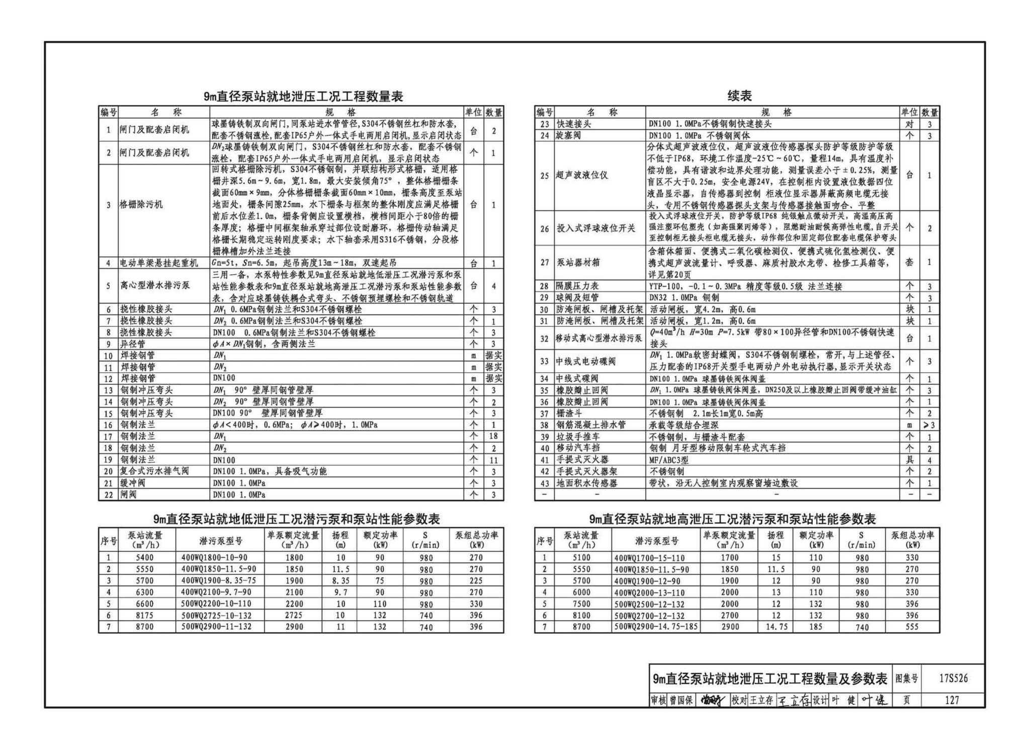 17S526--圆形沉井式雨水泵站