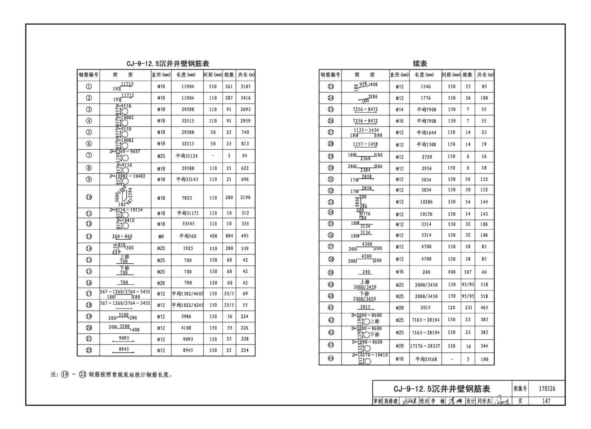 17S526--圆形沉井式雨水泵站