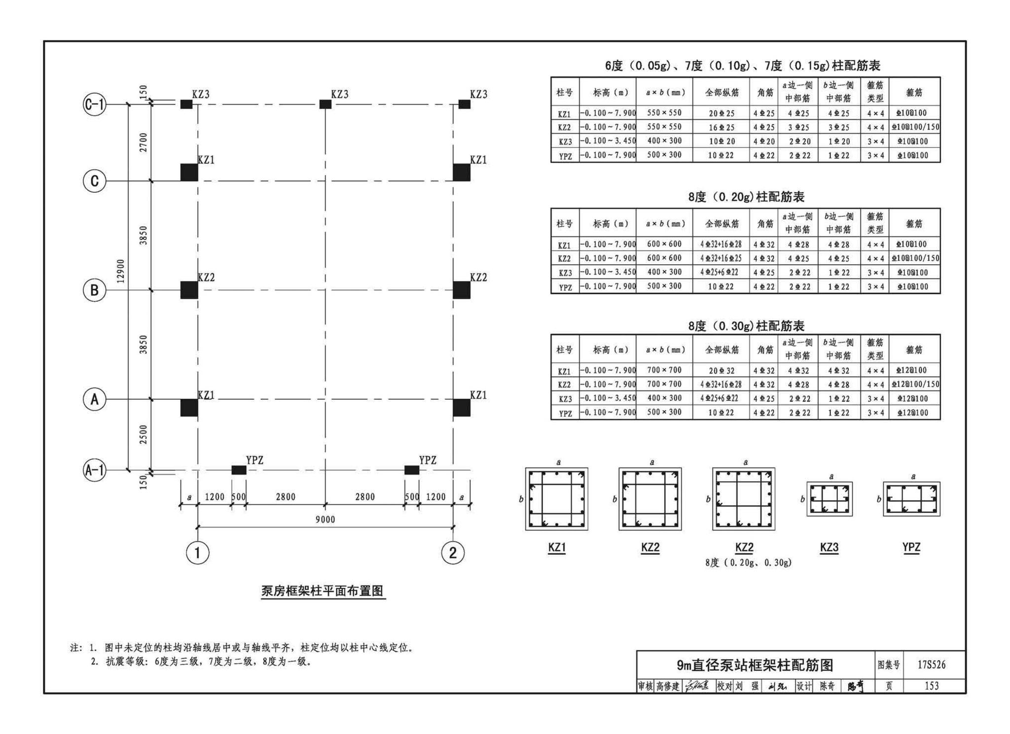 17S526--圆形沉井式雨水泵站