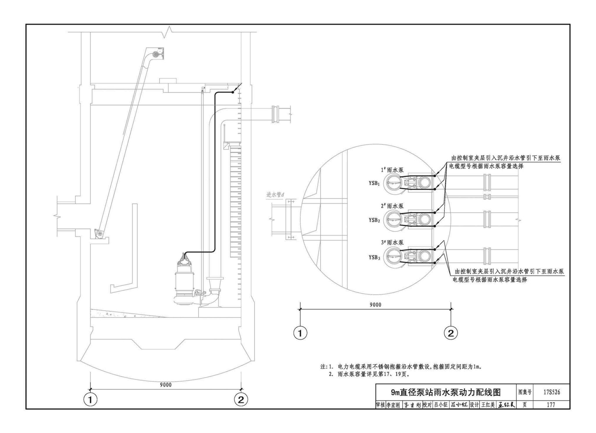 17S526--圆形沉井式雨水泵站