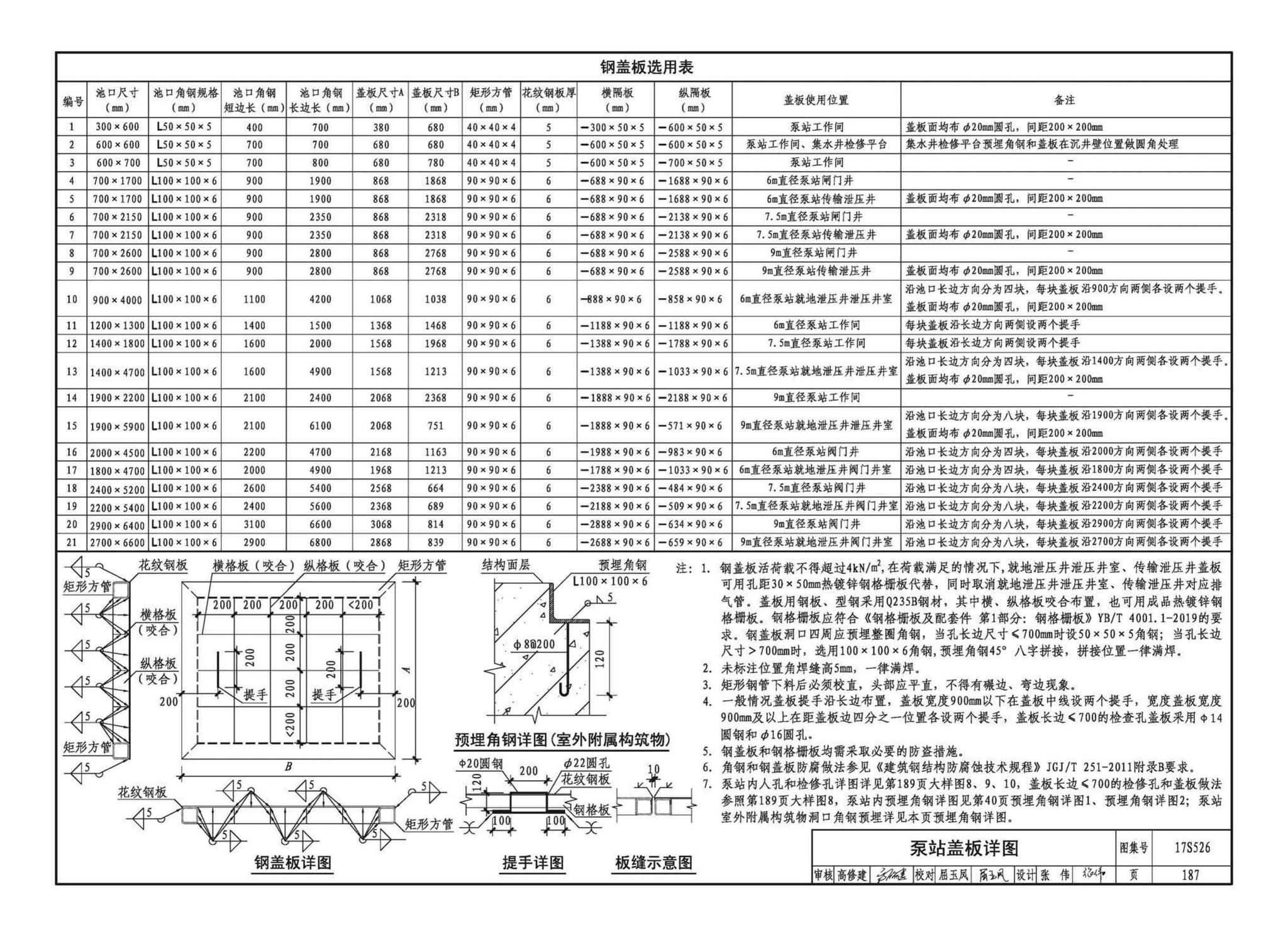 17S526--圆形沉井式雨水泵站