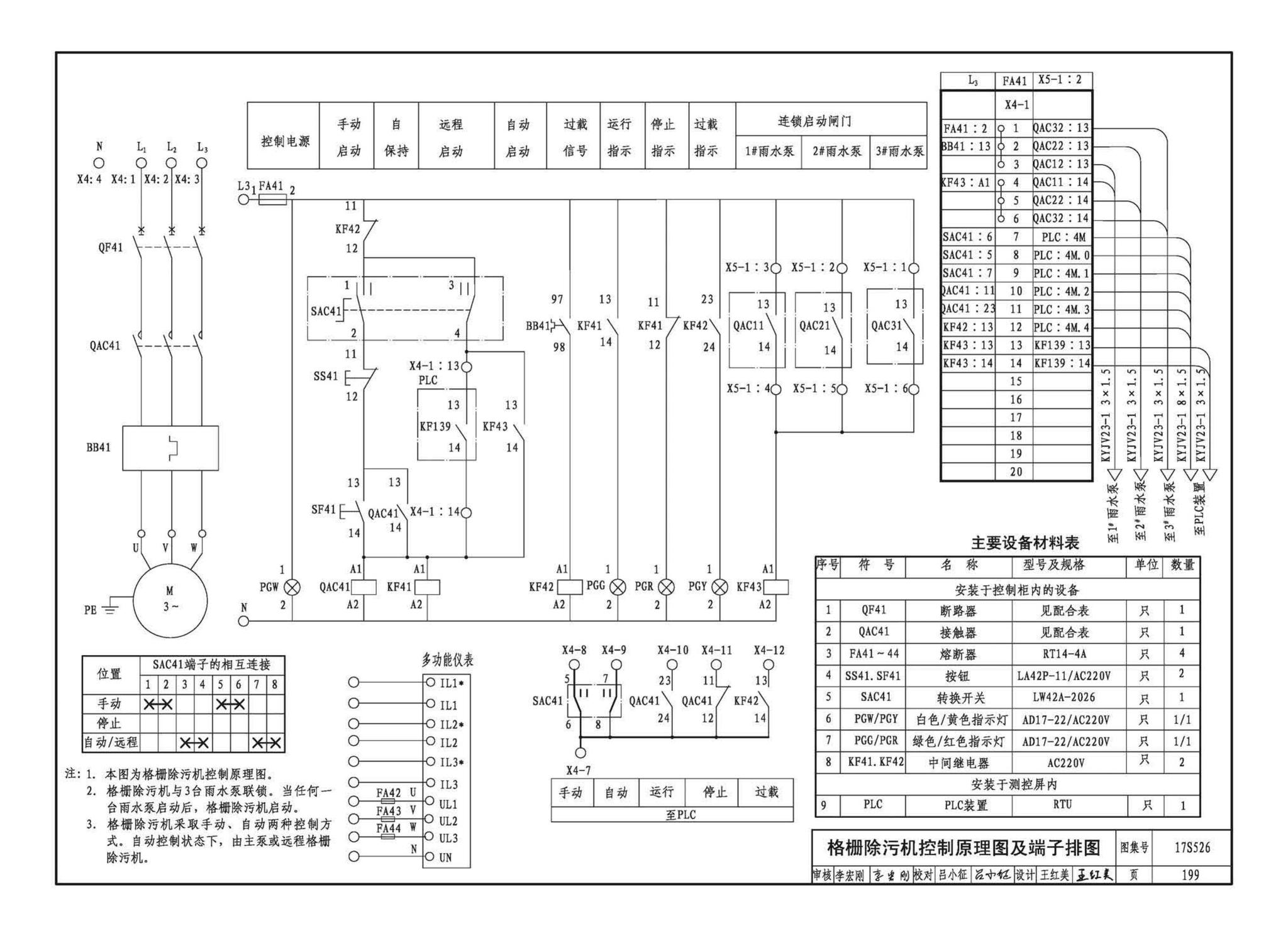 17S526--圆形沉井式雨水泵站