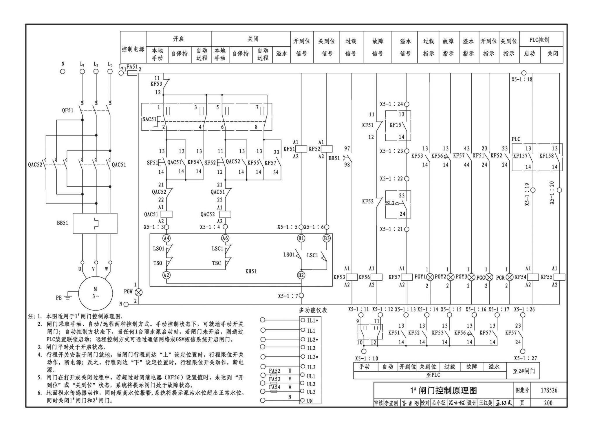 17S526--圆形沉井式雨水泵站