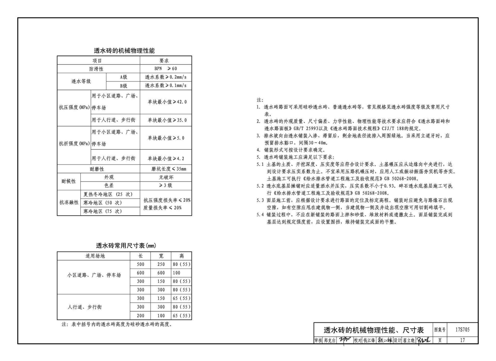 17S705--海绵型建筑与小区雨水控制及利用