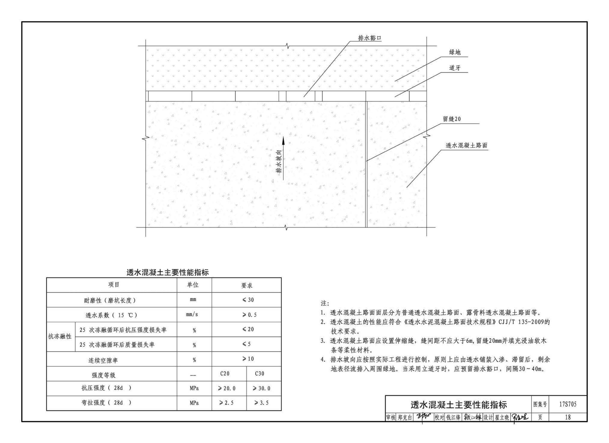 17S705--海绵型建筑与小区雨水控制及利用