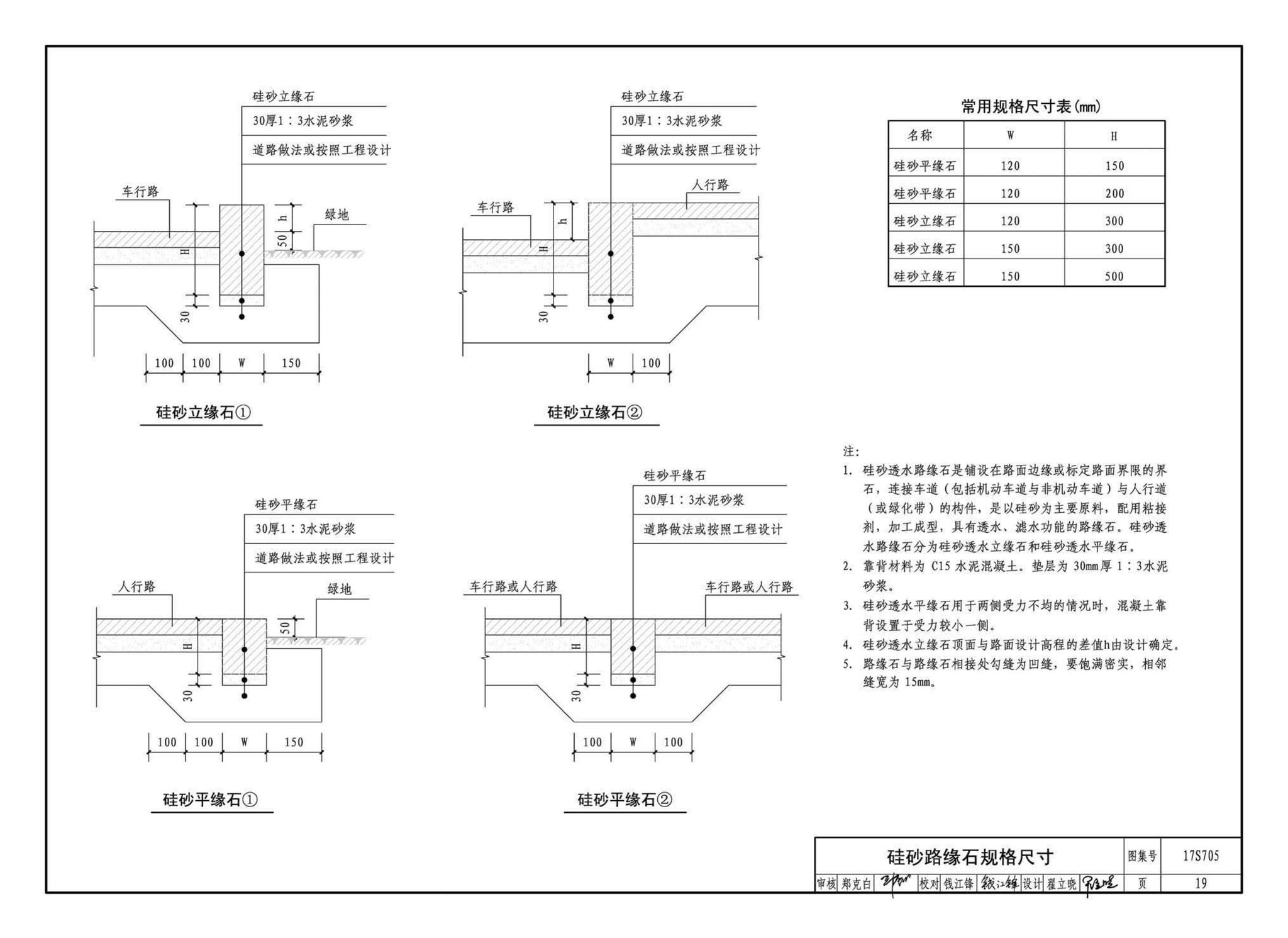 17S705--海绵型建筑与小区雨水控制及利用