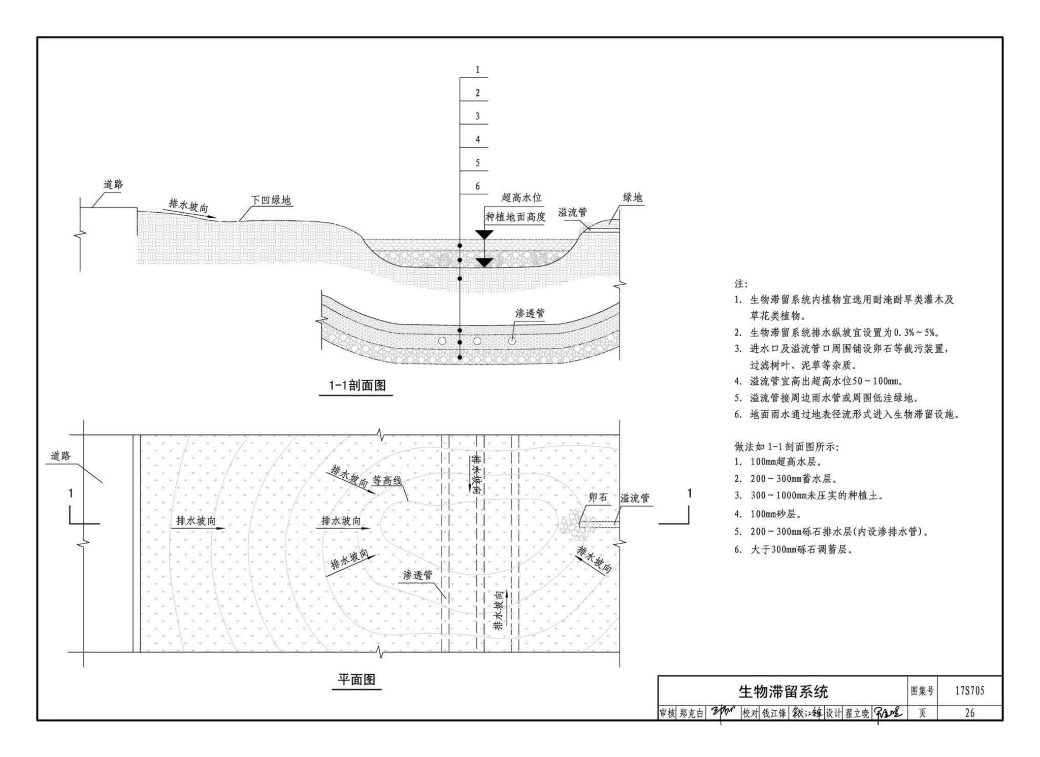 17S705--海绵型建筑与小区雨水控制及利用