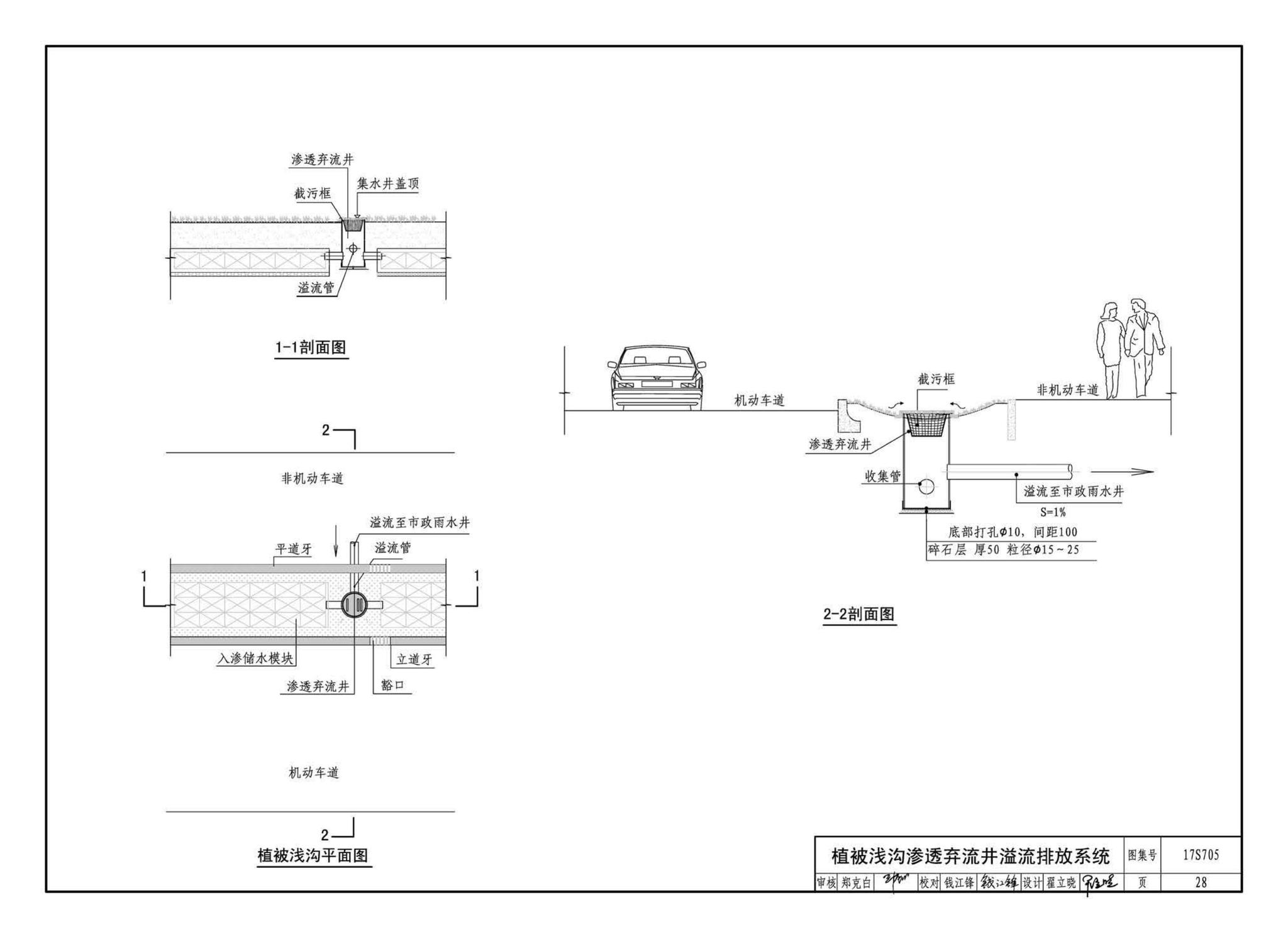 17S705--海绵型建筑与小区雨水控制及利用