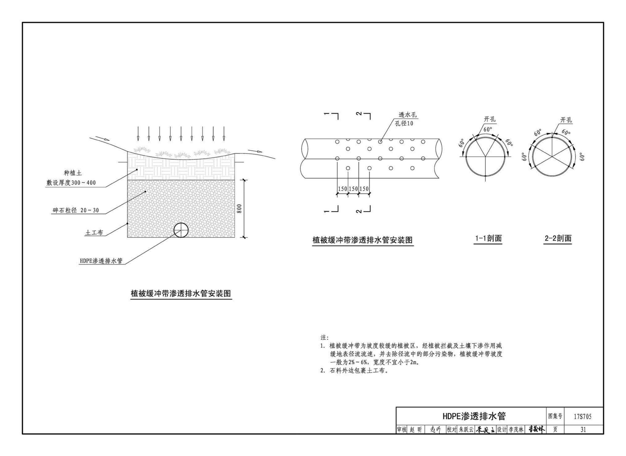 17S705--海绵型建筑与小区雨水控制及利用