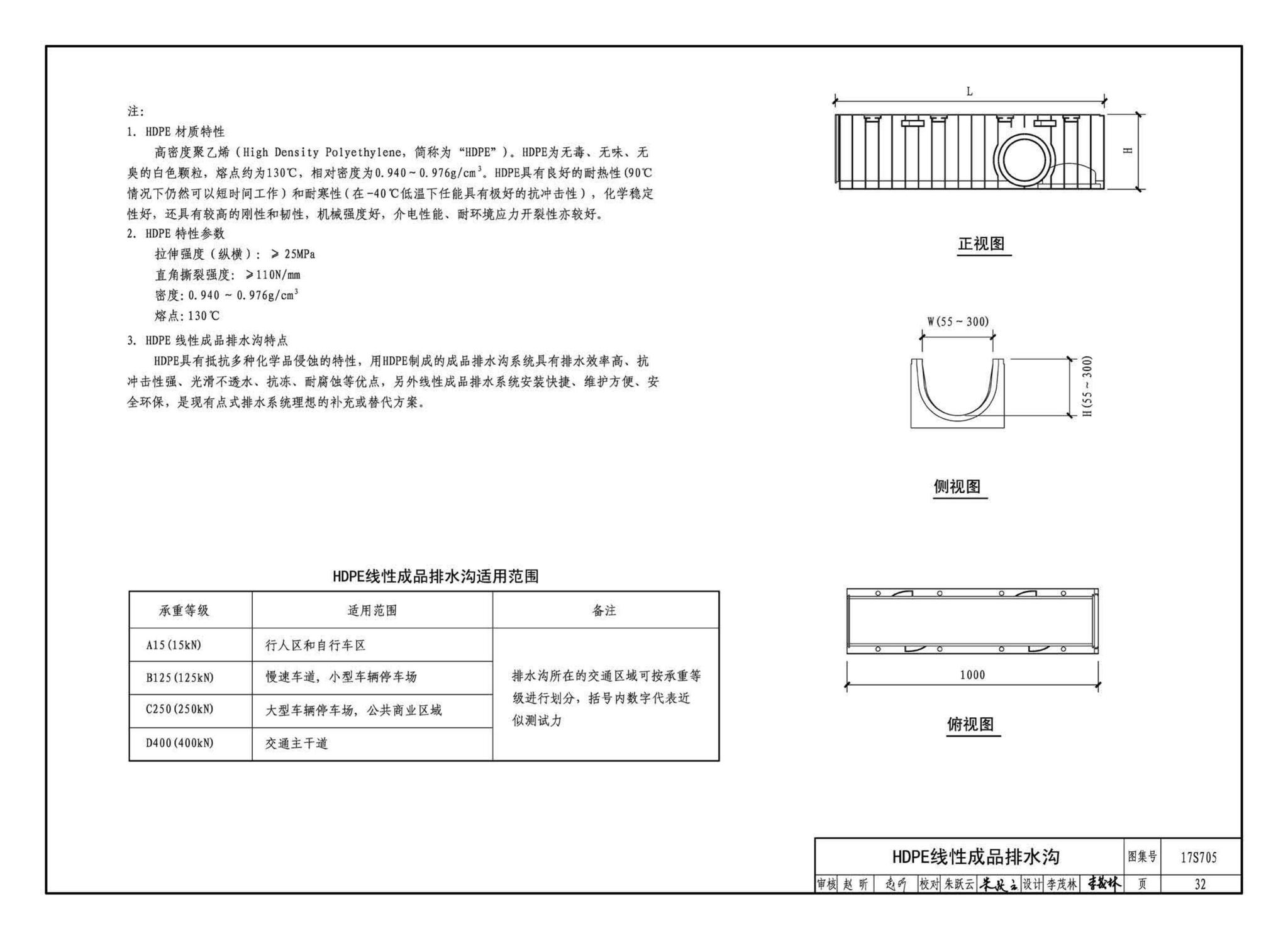 17S705--海绵型建筑与小区雨水控制及利用