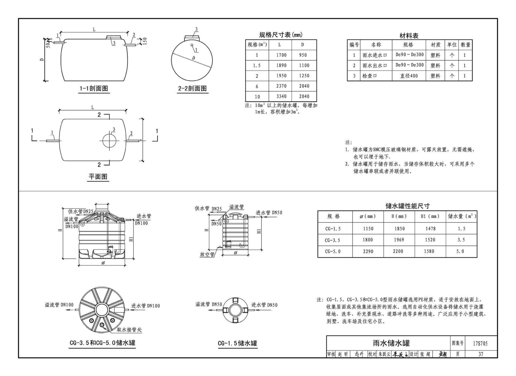 17S705--海绵型建筑与小区雨水控制及利用