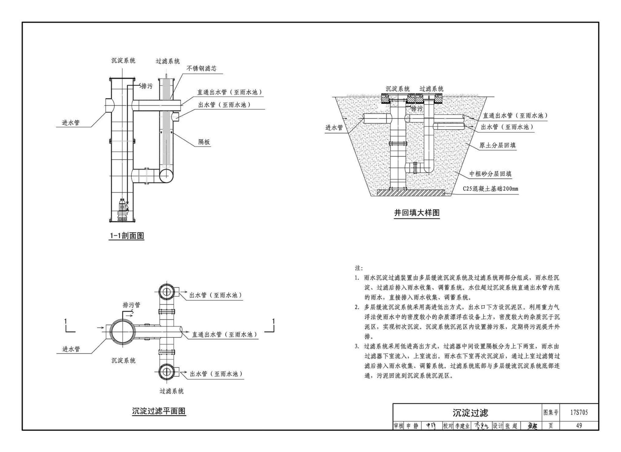 17S705--海绵型建筑与小区雨水控制及利用