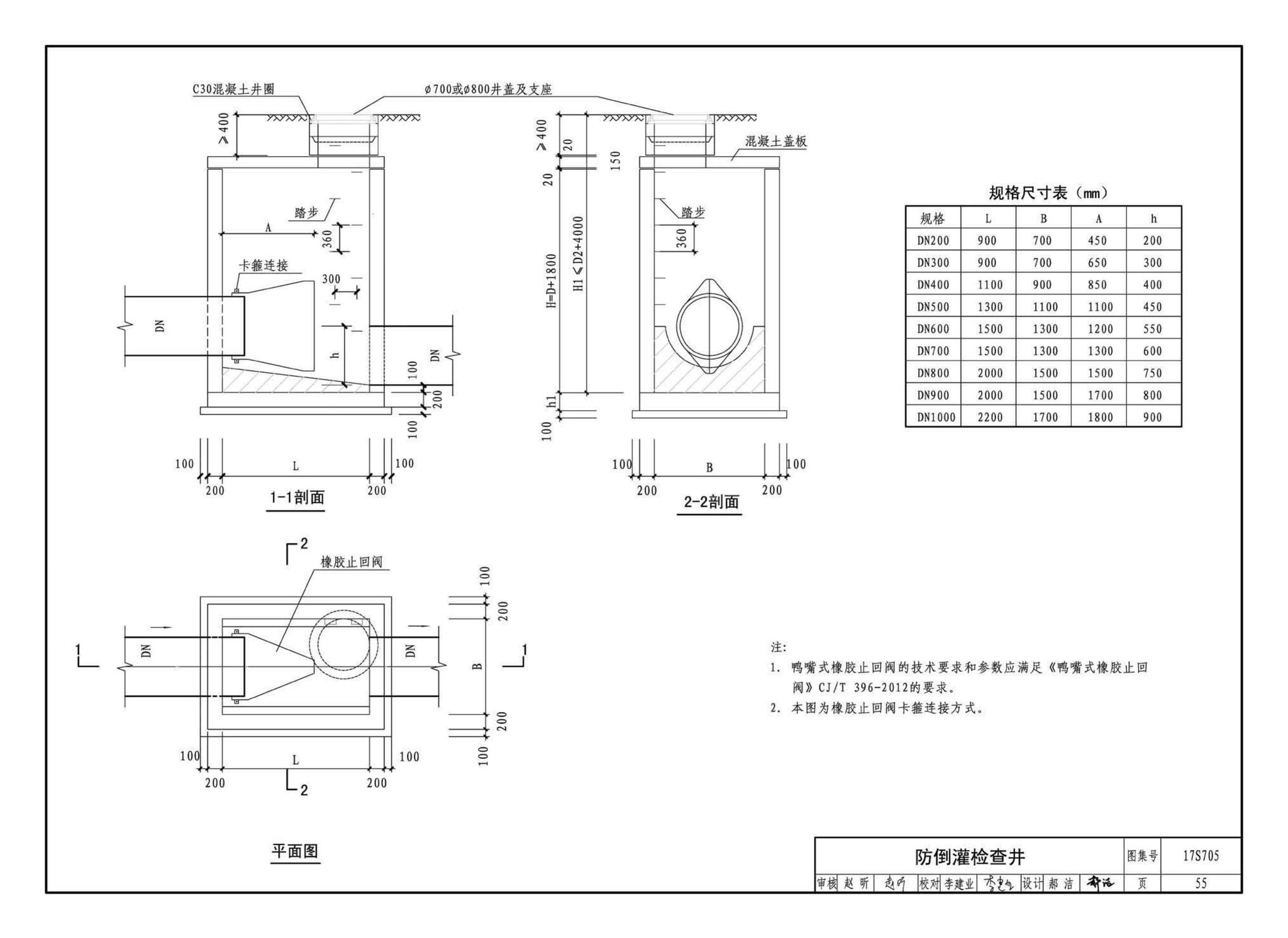 17S705--海绵型建筑与小区雨水控制及利用