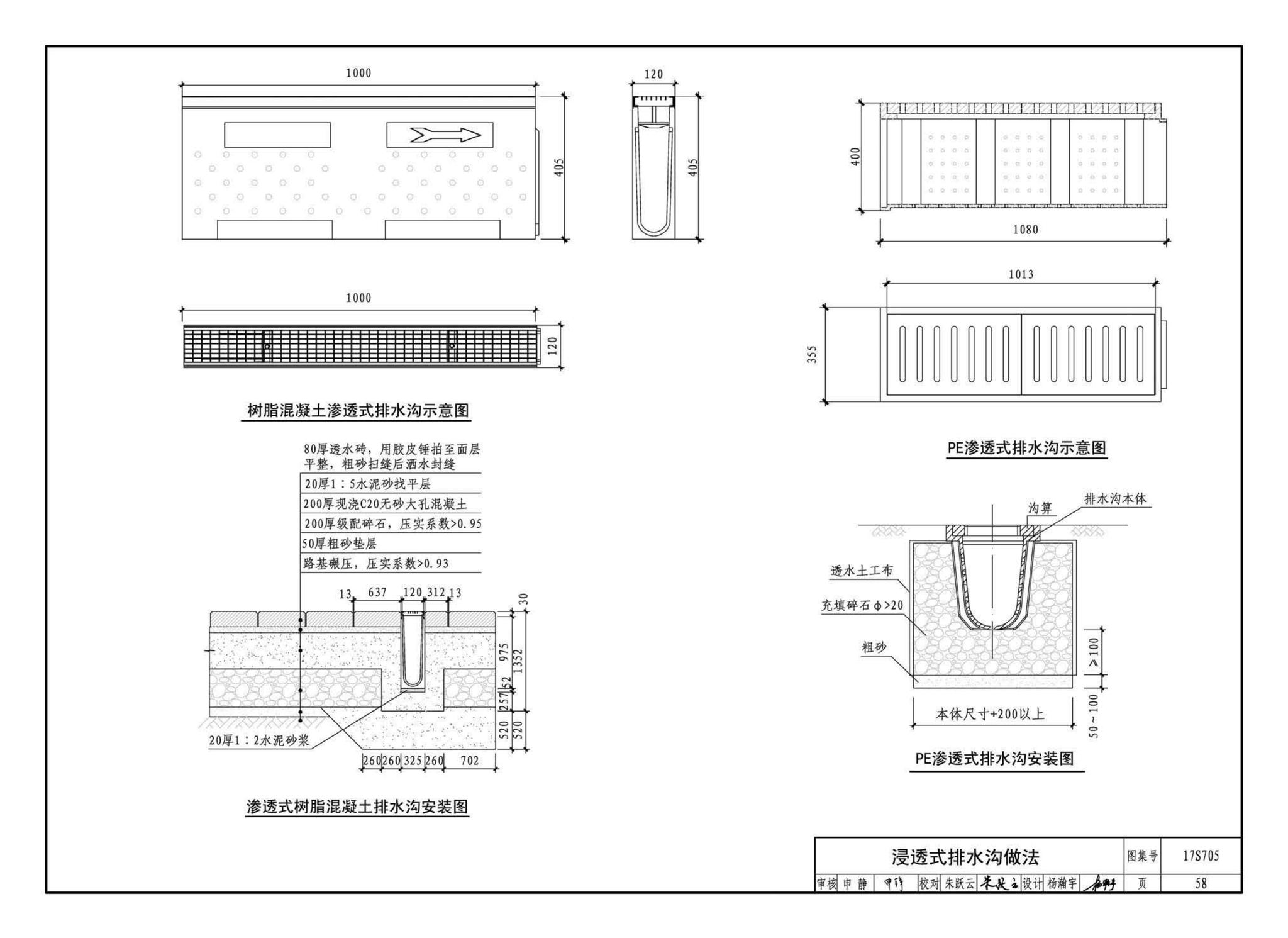 17S705--海绵型建筑与小区雨水控制及利用