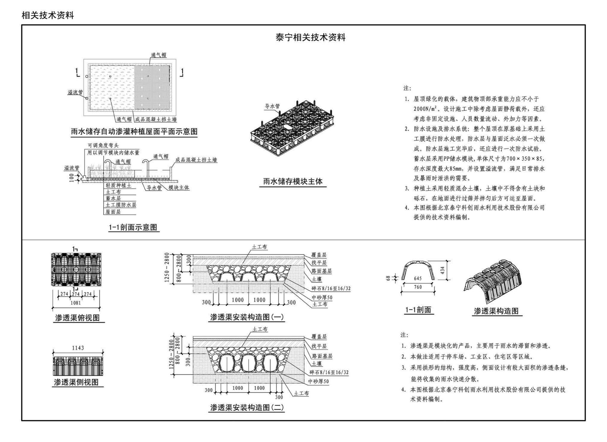 17S705--海绵型建筑与小区雨水控制及利用