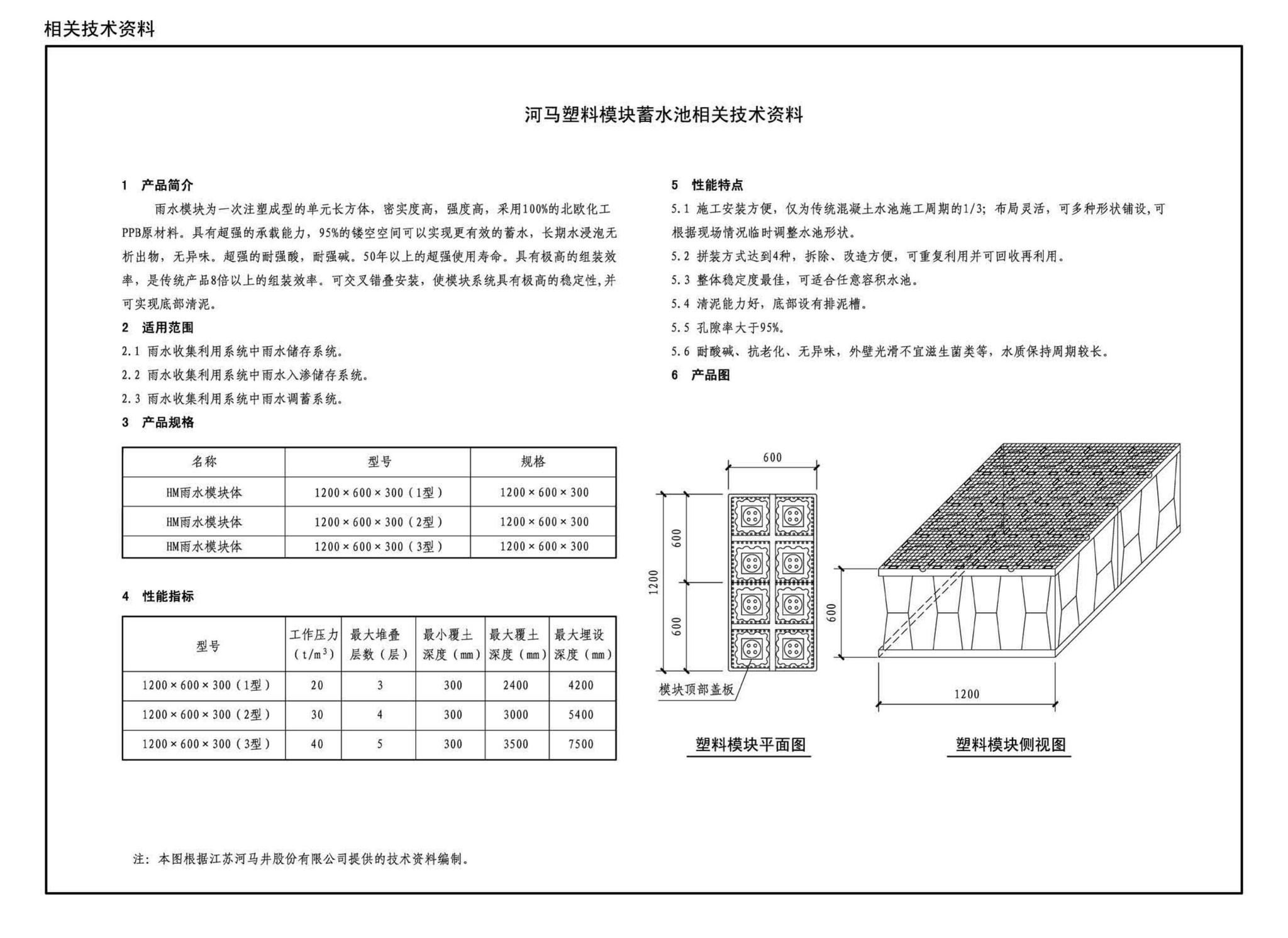 17S705--海绵型建筑与小区雨水控制及利用