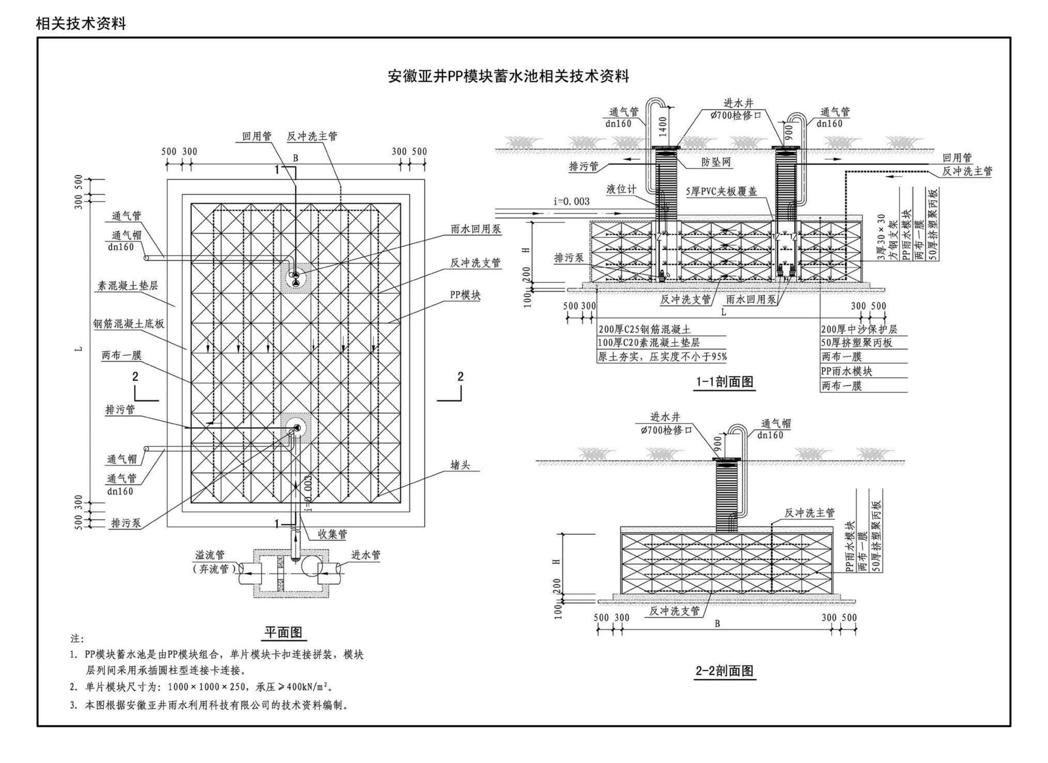 17S705--海绵型建筑与小区雨水控制及利用