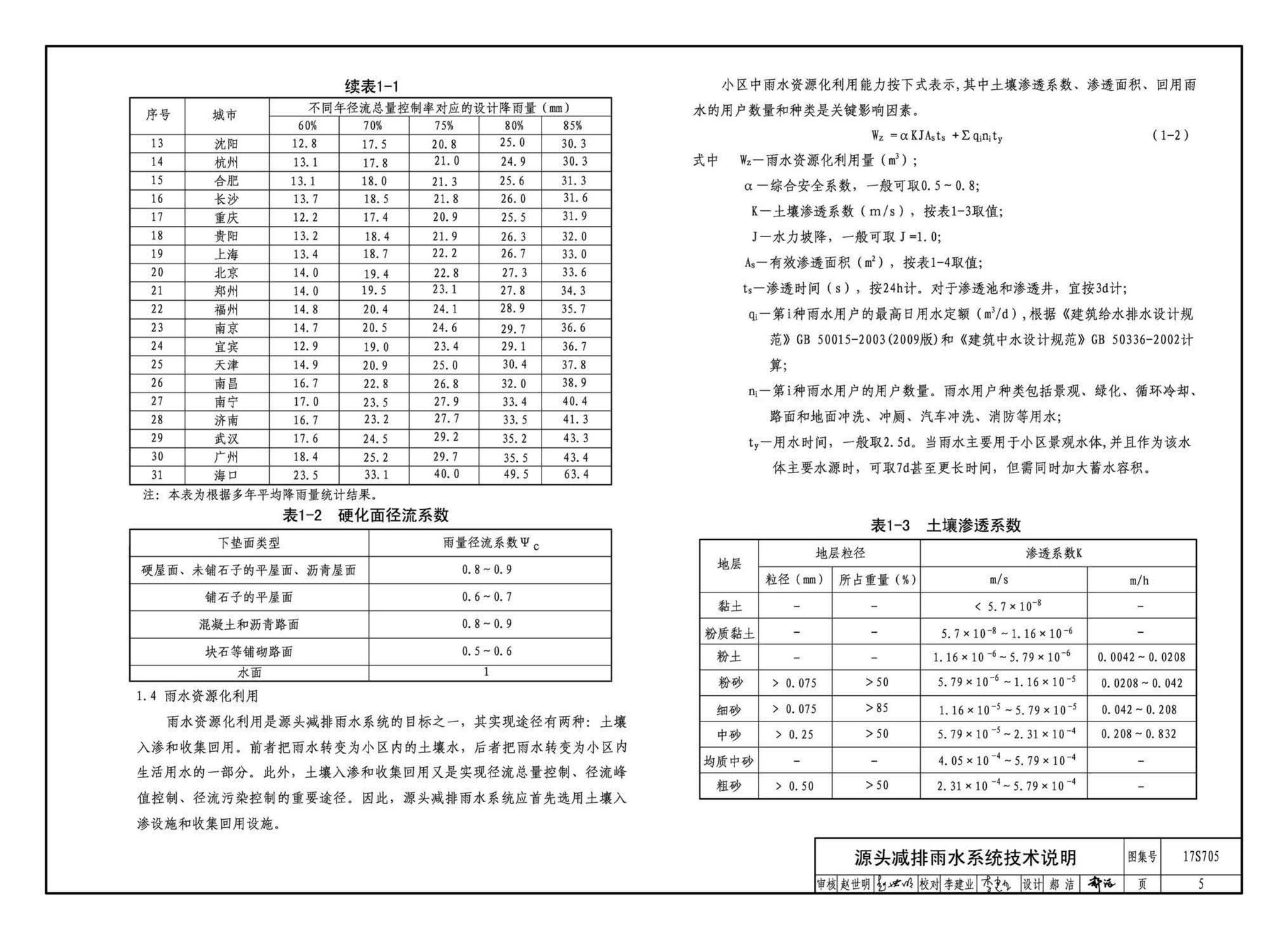 17S705--海绵型建筑与小区雨水控制及利用