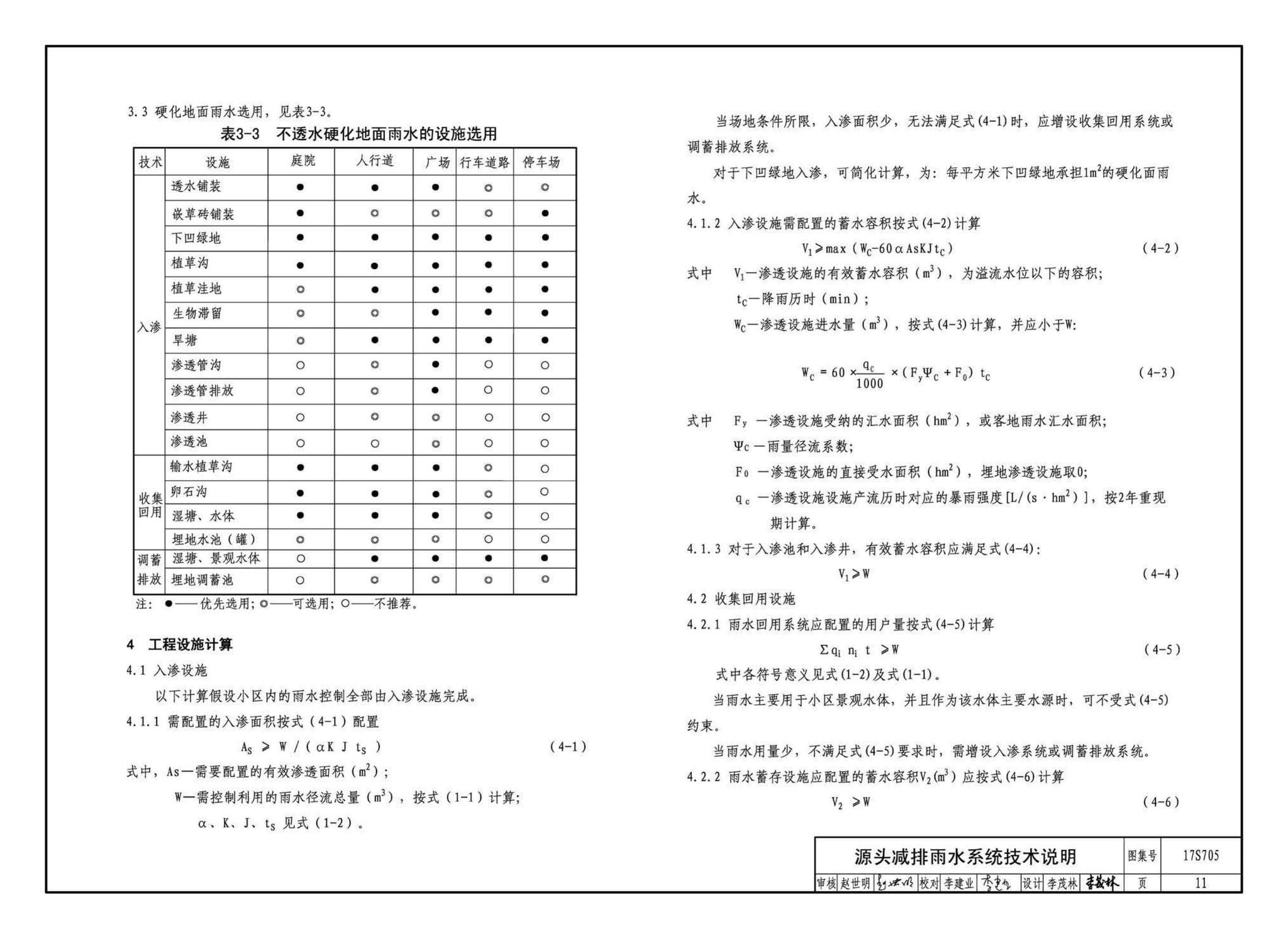 17S705--海绵型建筑与小区雨水控制及利用