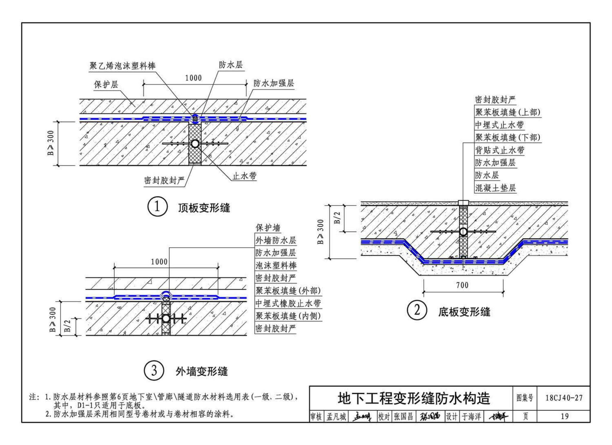 18CJ40-27--建筑防水系统构造 (二十七)