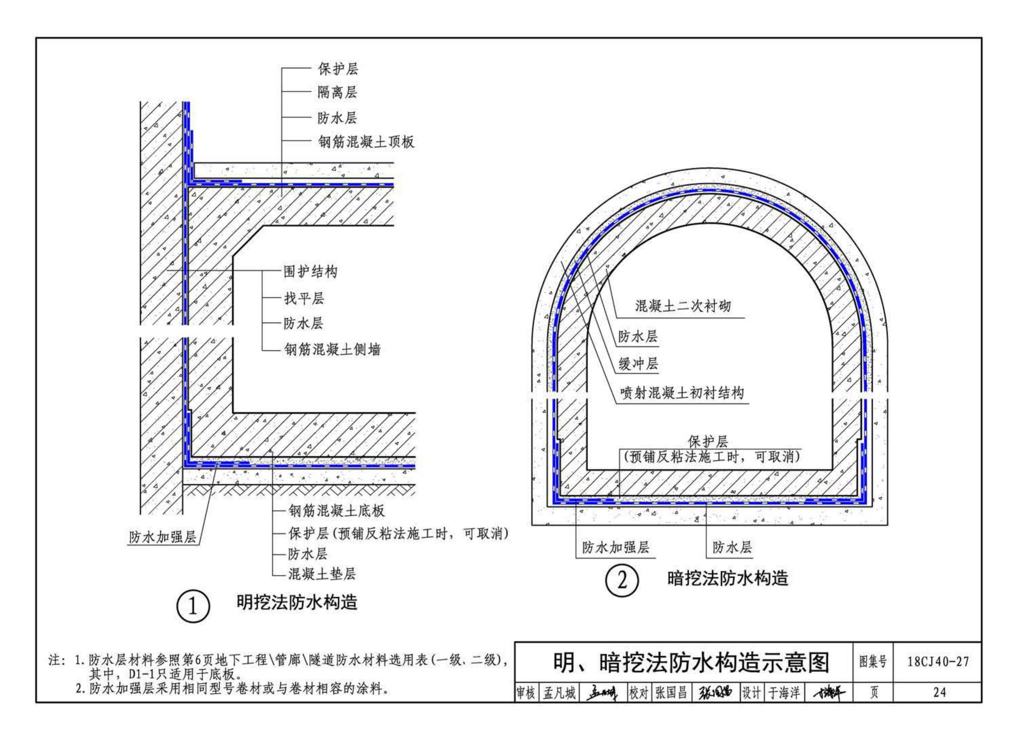 18CJ40-27--建筑防水系统构造 (二十七)