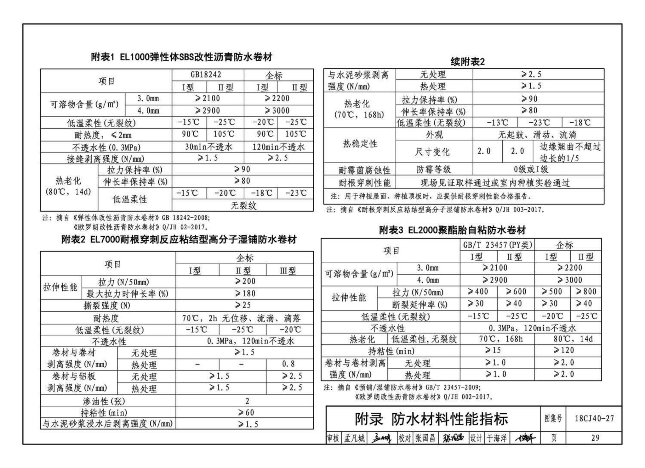 18CJ40-27--建筑防水系统构造 (二十七)