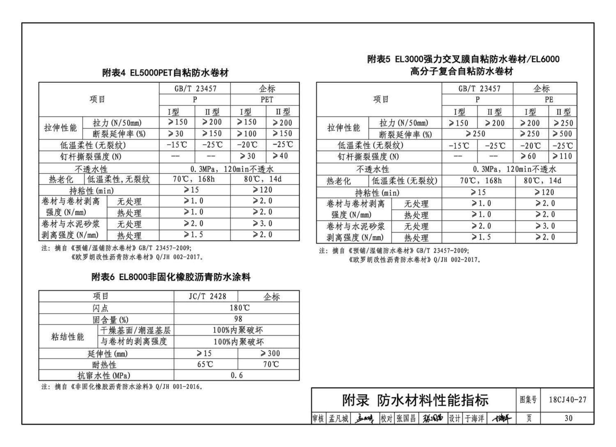 18CJ40-27--建筑防水系统构造 (二十七)