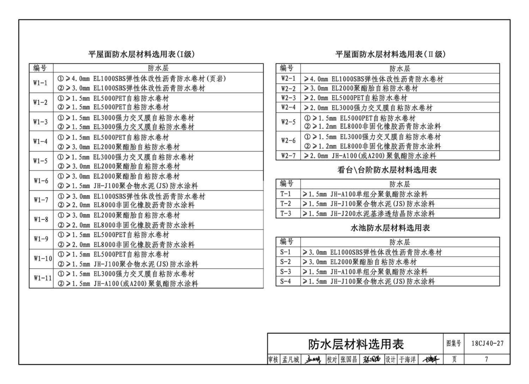 18CJ40-27--建筑防水系统构造 (二十七)