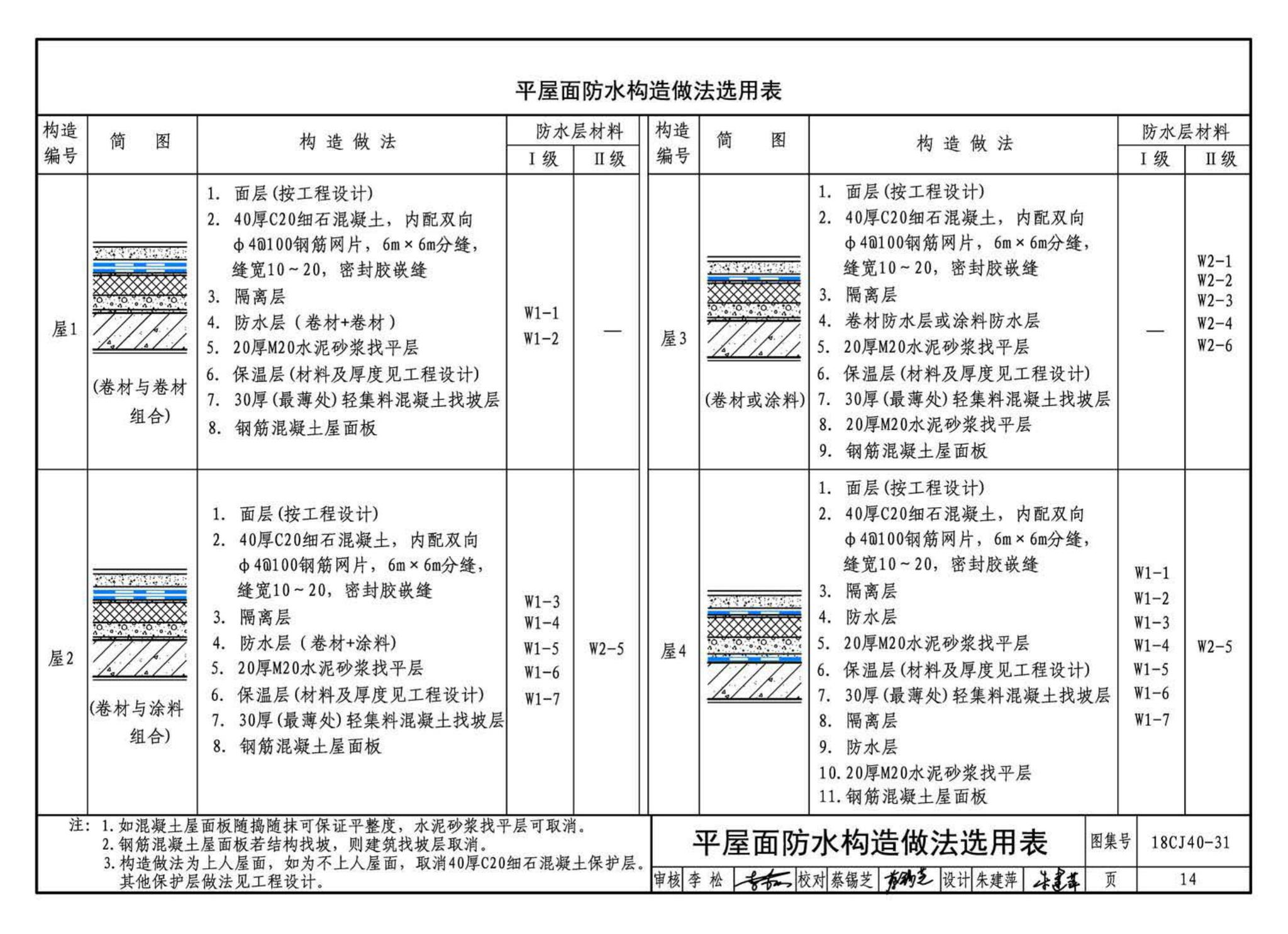 18CJ40-31--建筑防水系统构造(三十一)