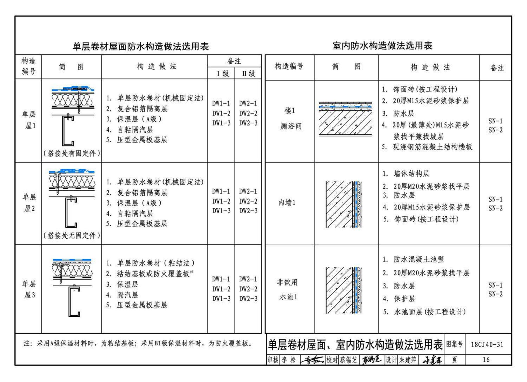 18CJ40-31--建筑防水系统构造(三十一)