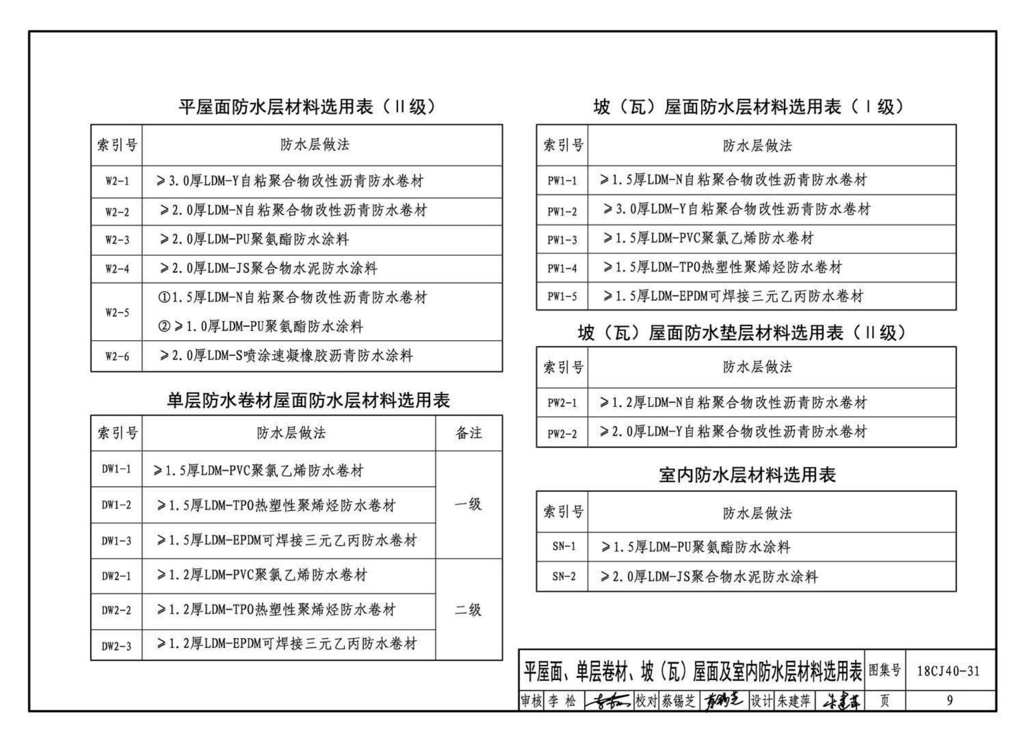 18CJ40-31--建筑防水系统构造(三十一)