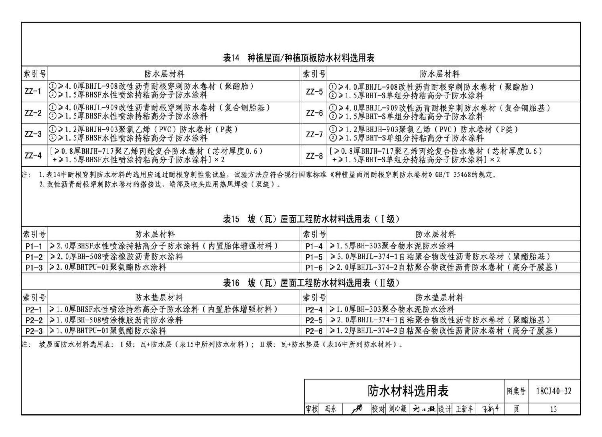 18CJ40-32--建筑防水系统构造(三十二)