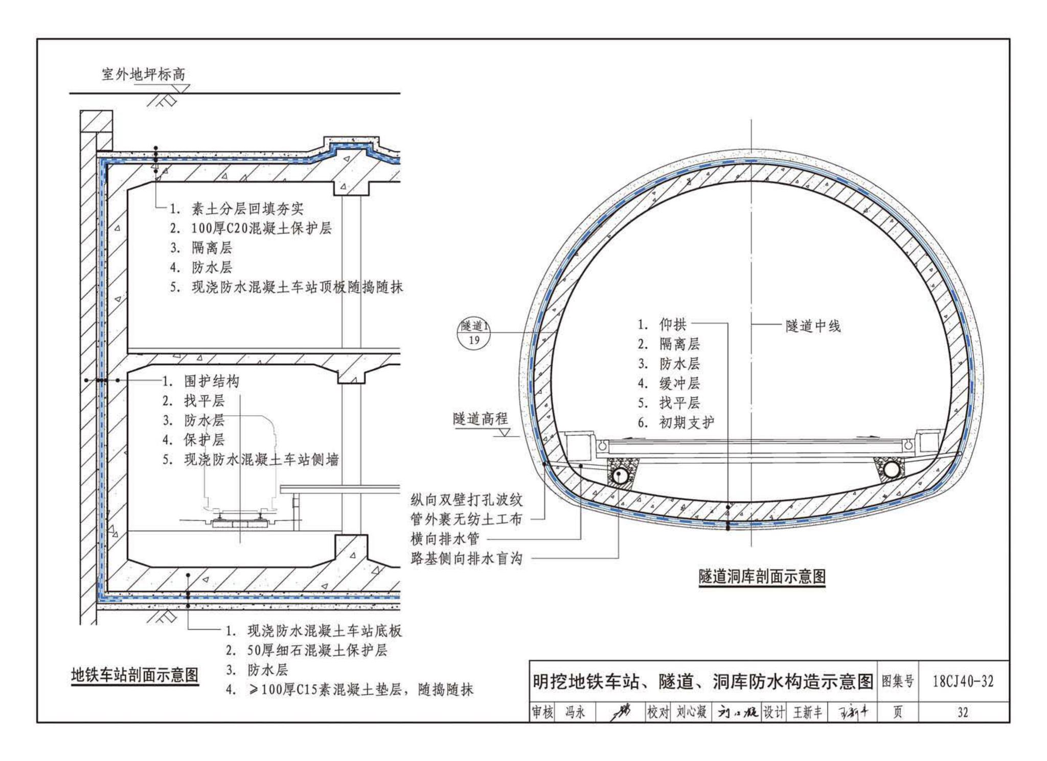 18CJ40-32--建筑防水系统构造(三十二)