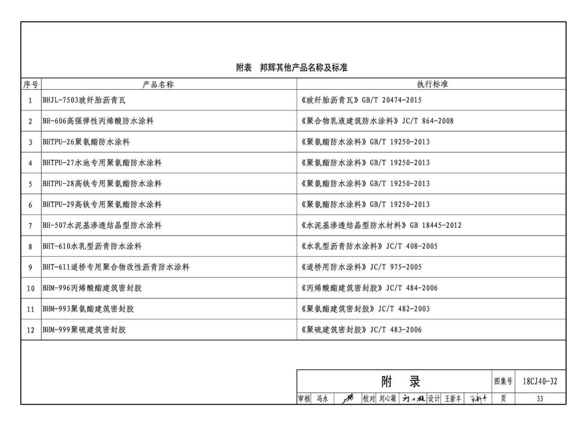 18CJ40-32--建筑防水系统构造(三十二)