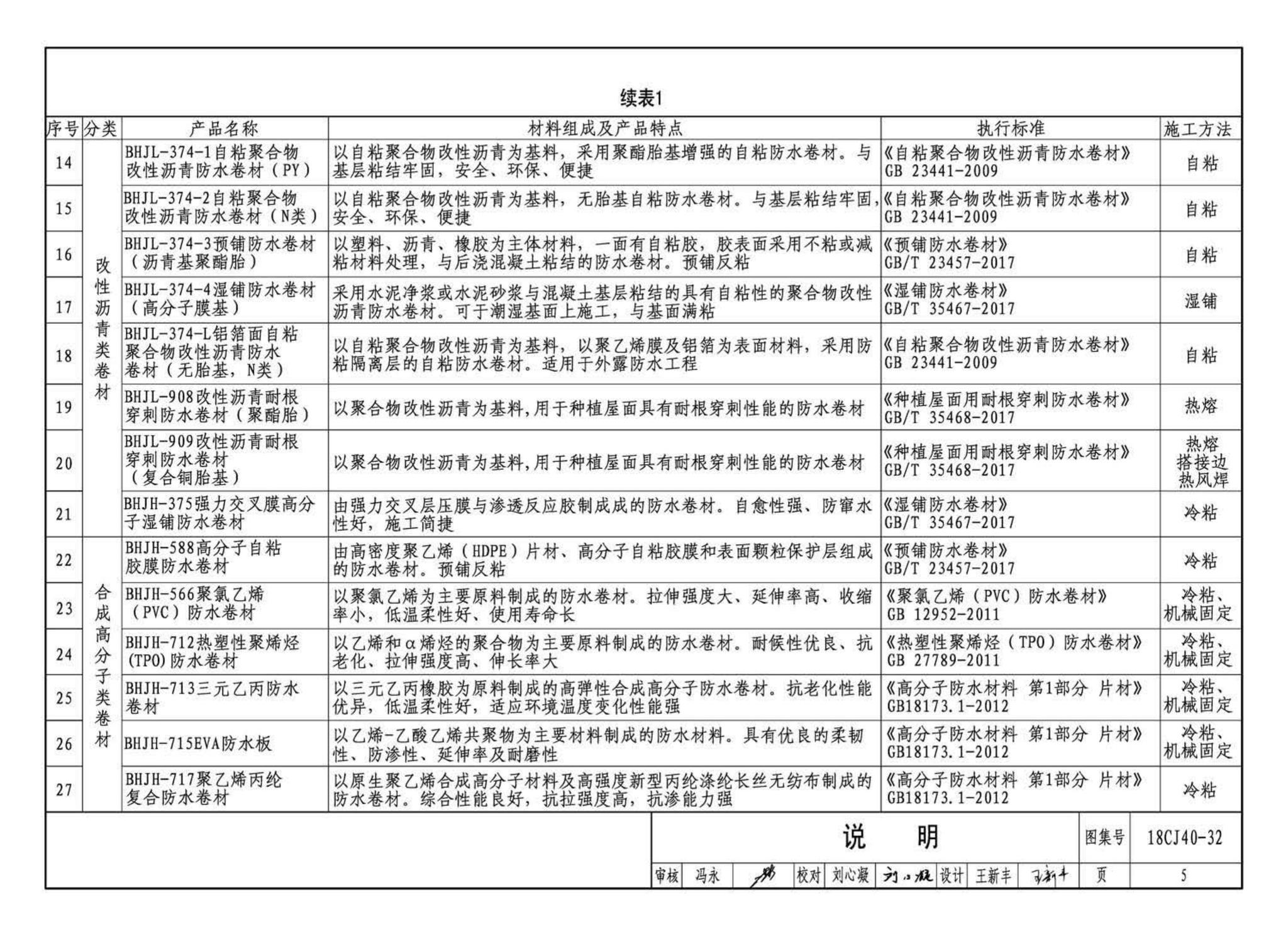 18CJ40-32--建筑防水系统构造(三十二)