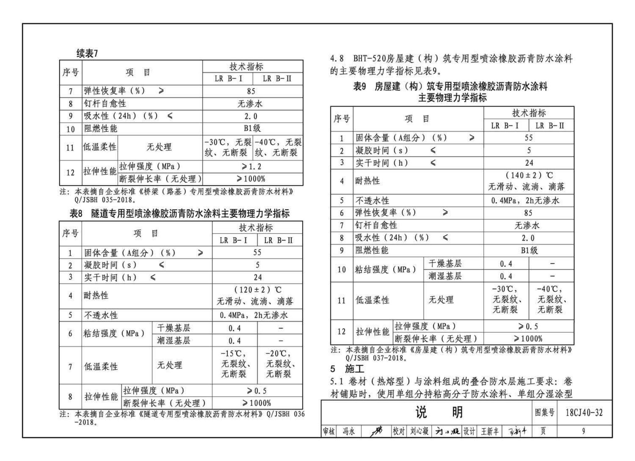 18CJ40-32--建筑防水系统构造(三十二)