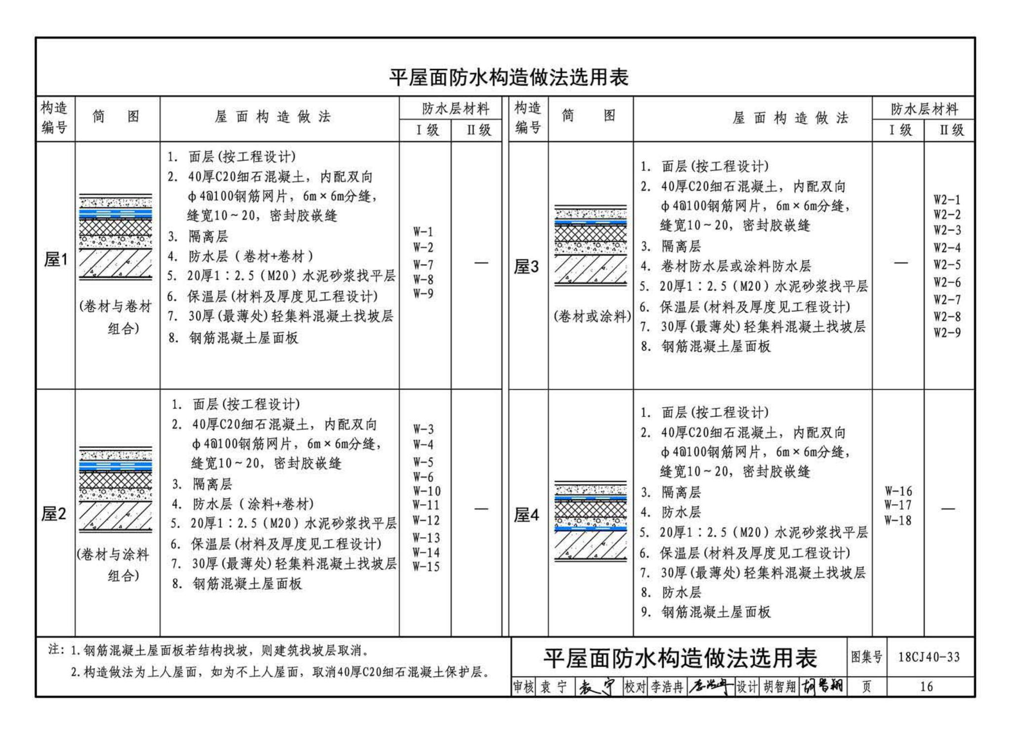 18CJ40-33--建筑防水系统构造(三十三)