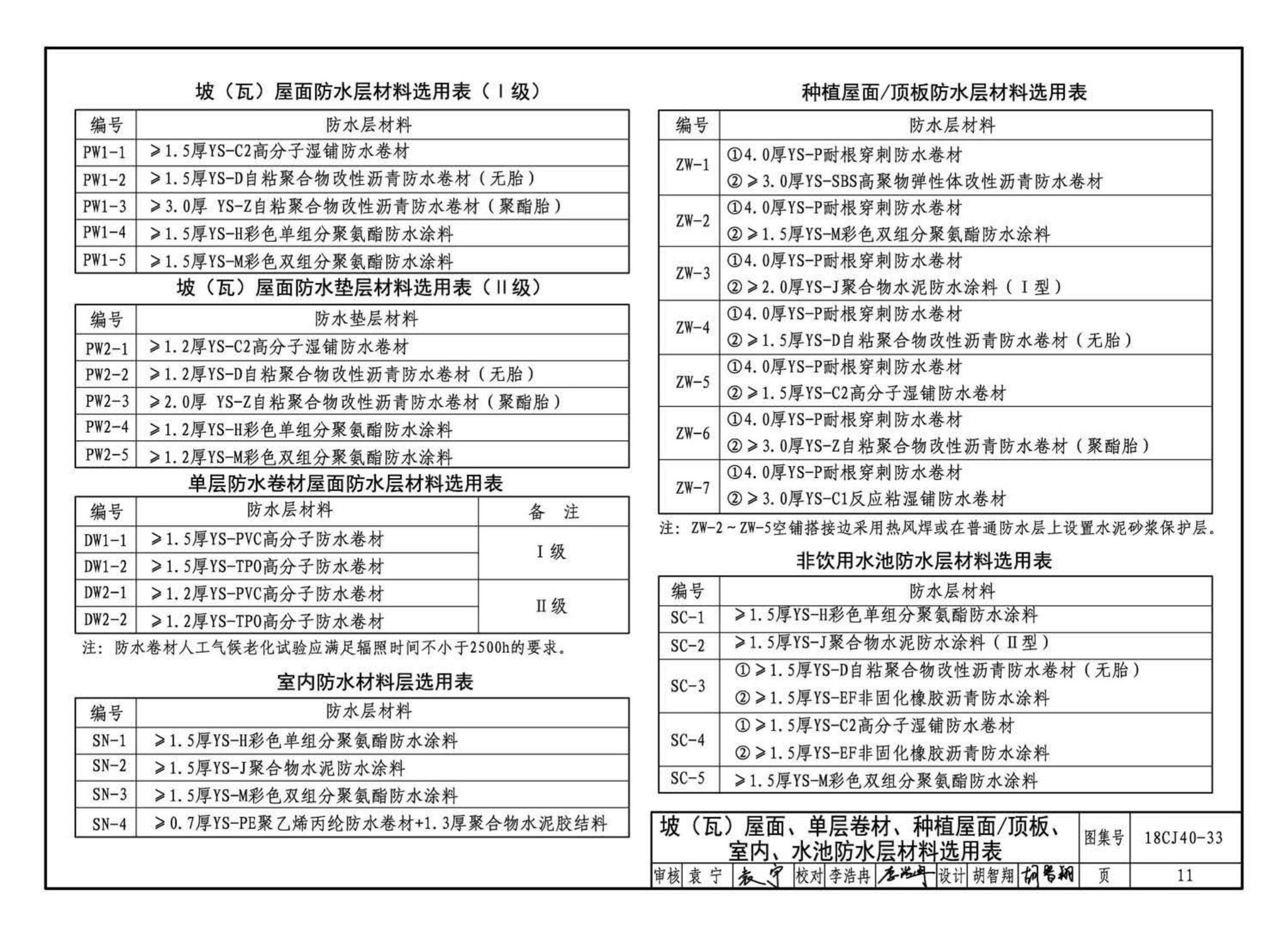 18CJ40-33--建筑防水系统构造(三十三)