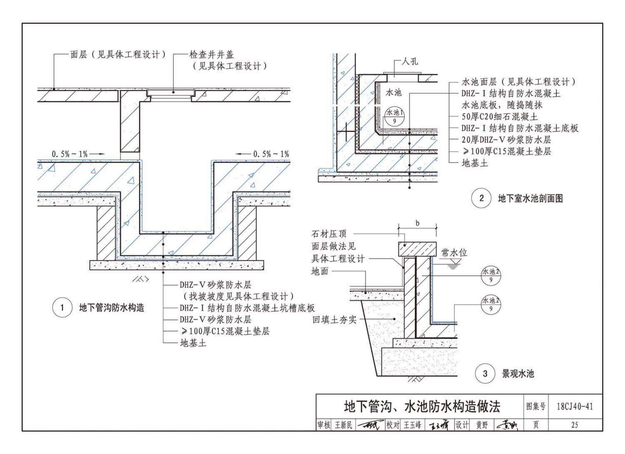 18CJ40-41--建筑防水系统构造（四十一）