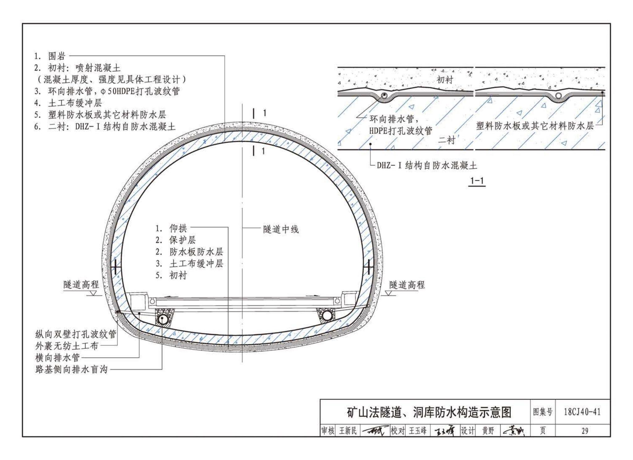 18CJ40-41--建筑防水系统构造（四十一）