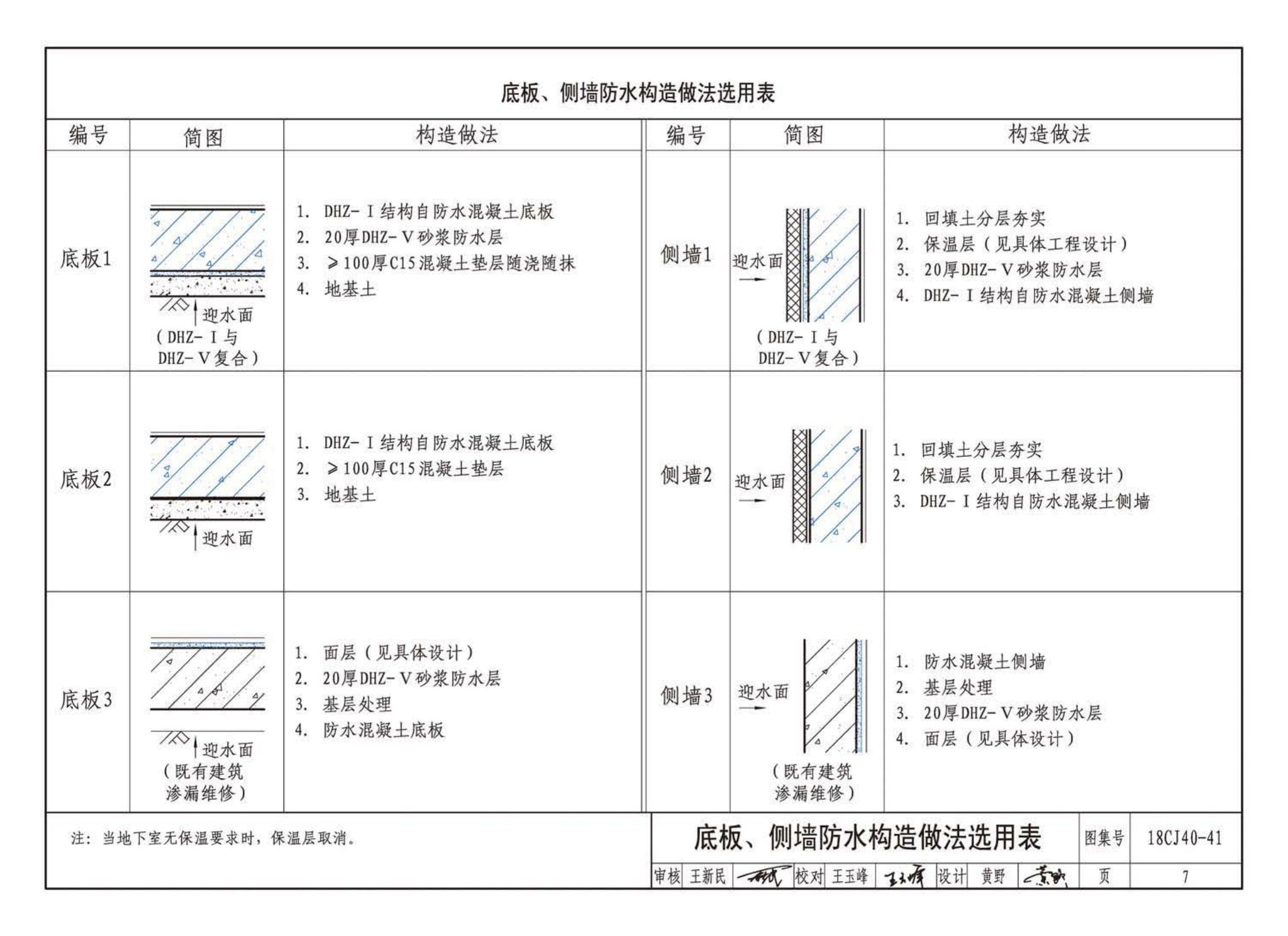 18CJ40-41--建筑防水系统构造（四十一）