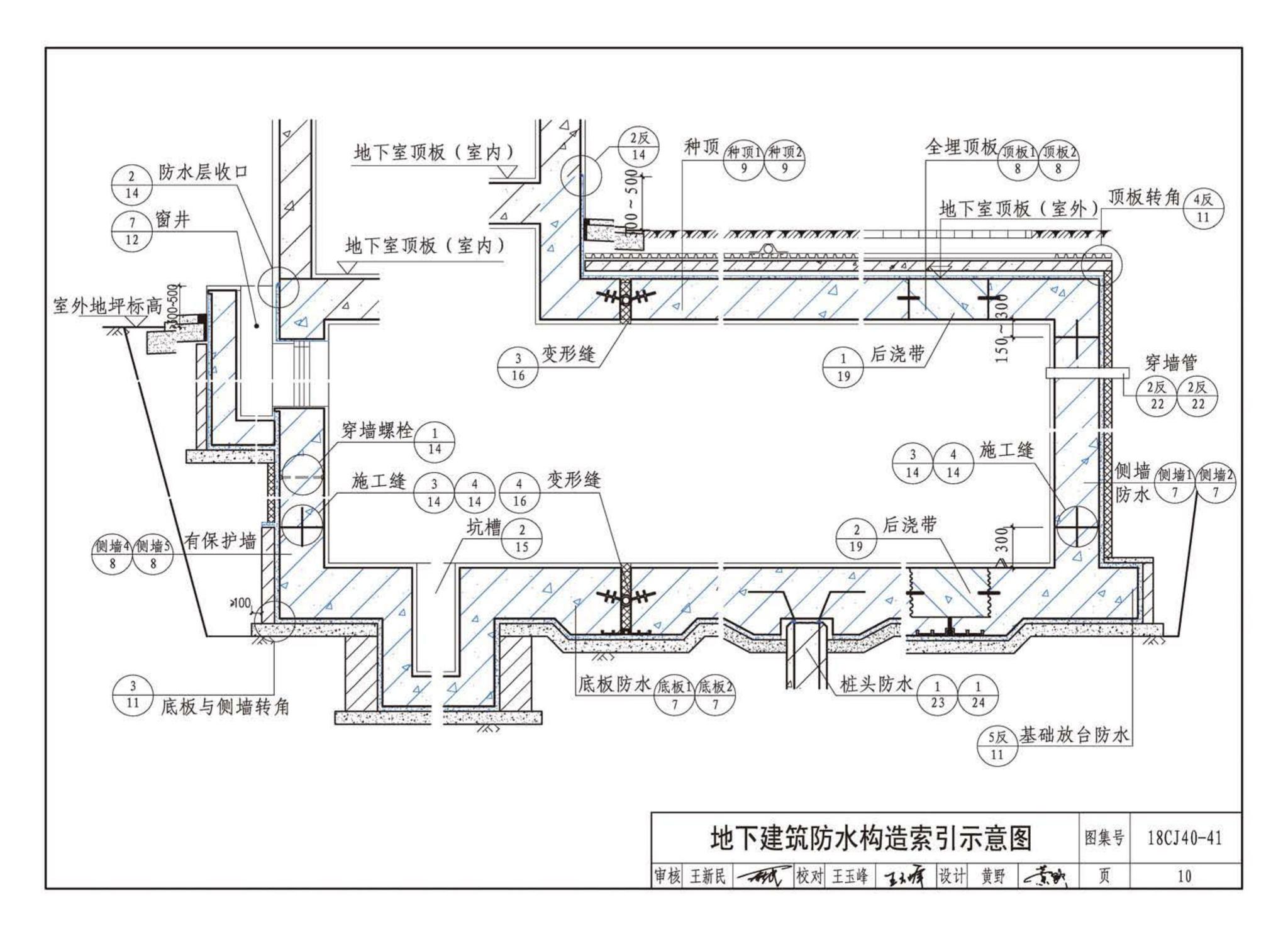 18CJ40-41--建筑防水系统构造（四十一）