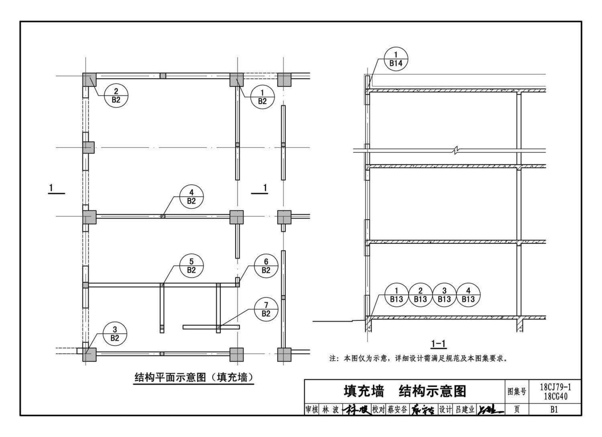 18CJ79-1、18CG40--装配式砌块墙构造(一)