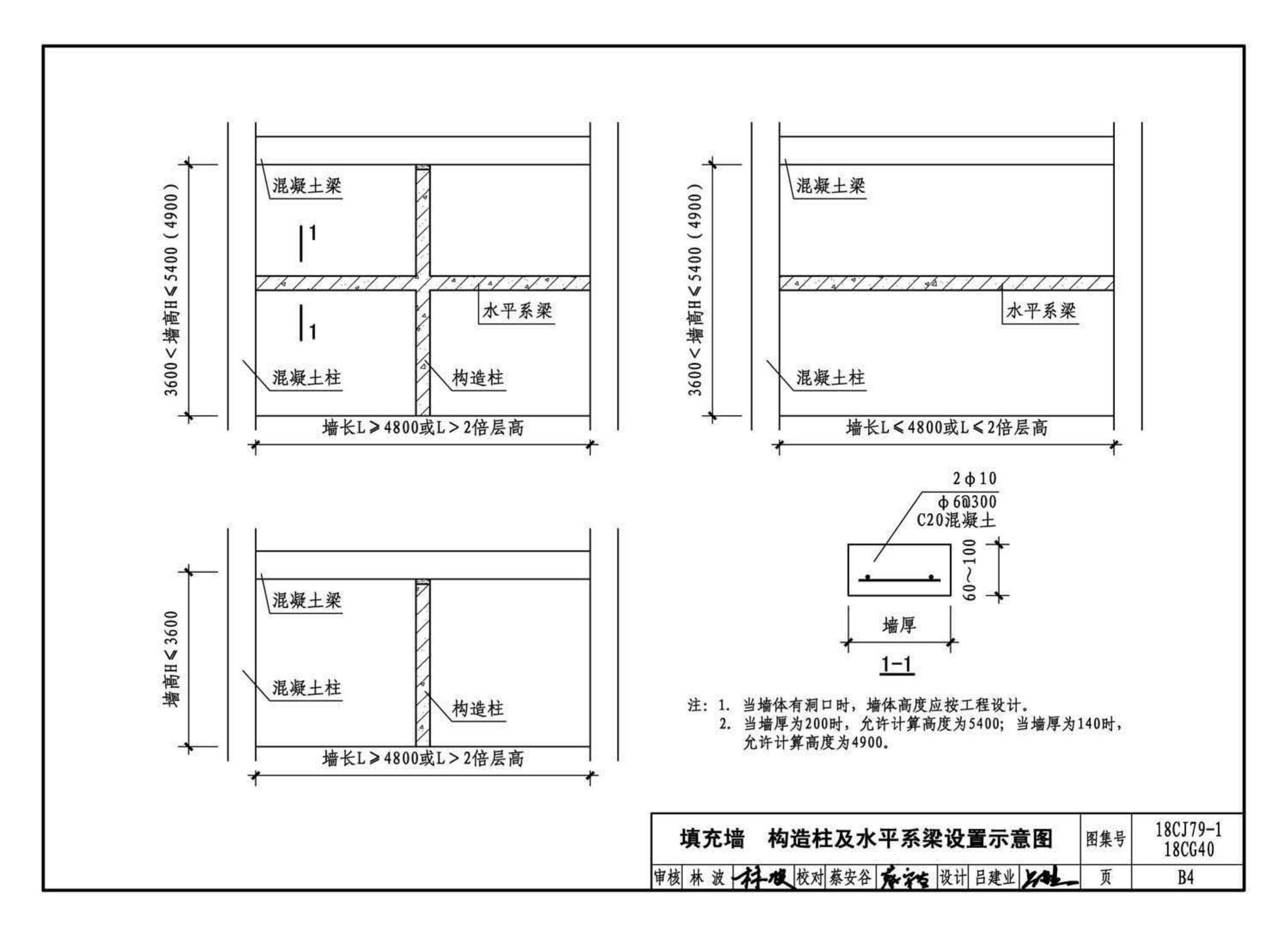 18CJ79-1、18CG40--装配式砌块墙构造(一)