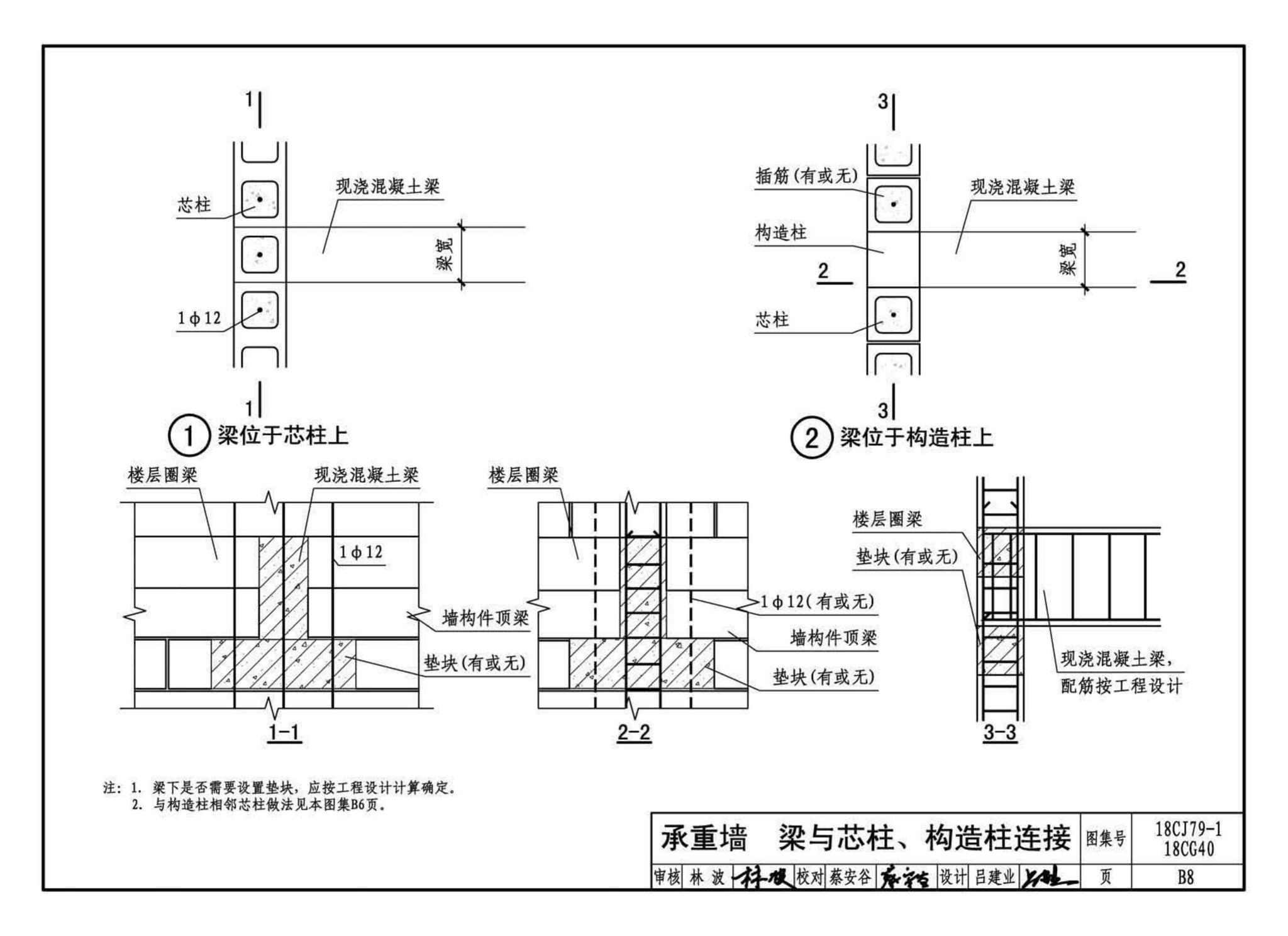 18CJ79-1、18CG40--装配式砌块墙构造(一)