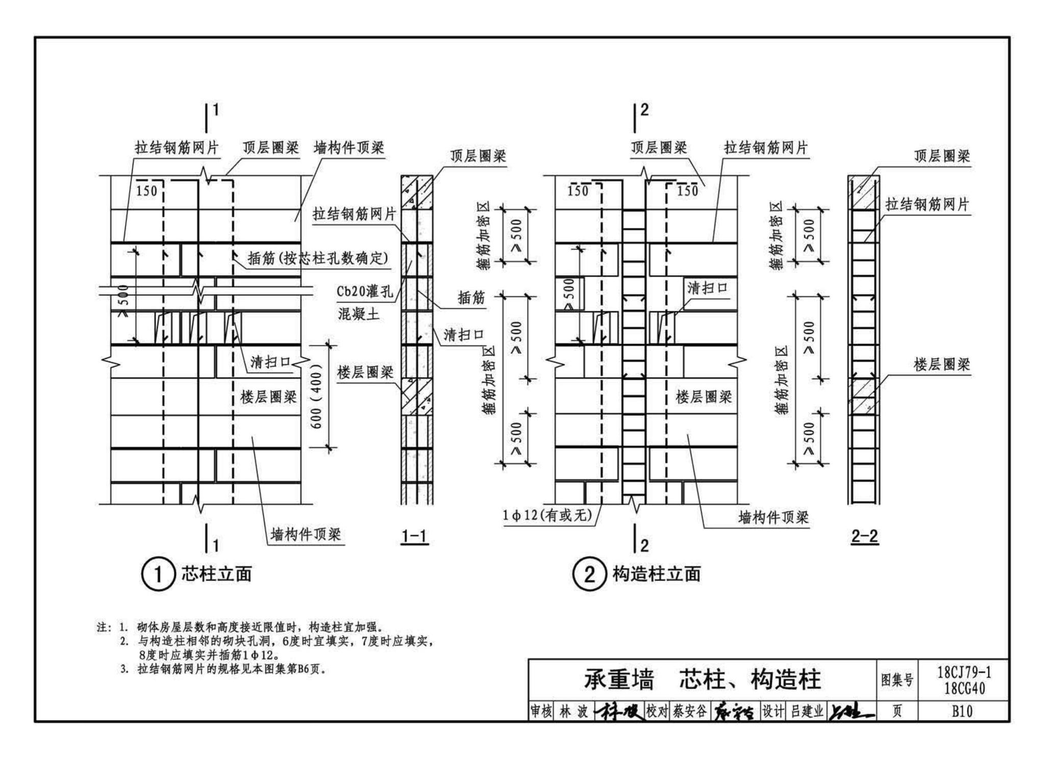 18CJ79-1、18CG40--装配式砌块墙构造(一)